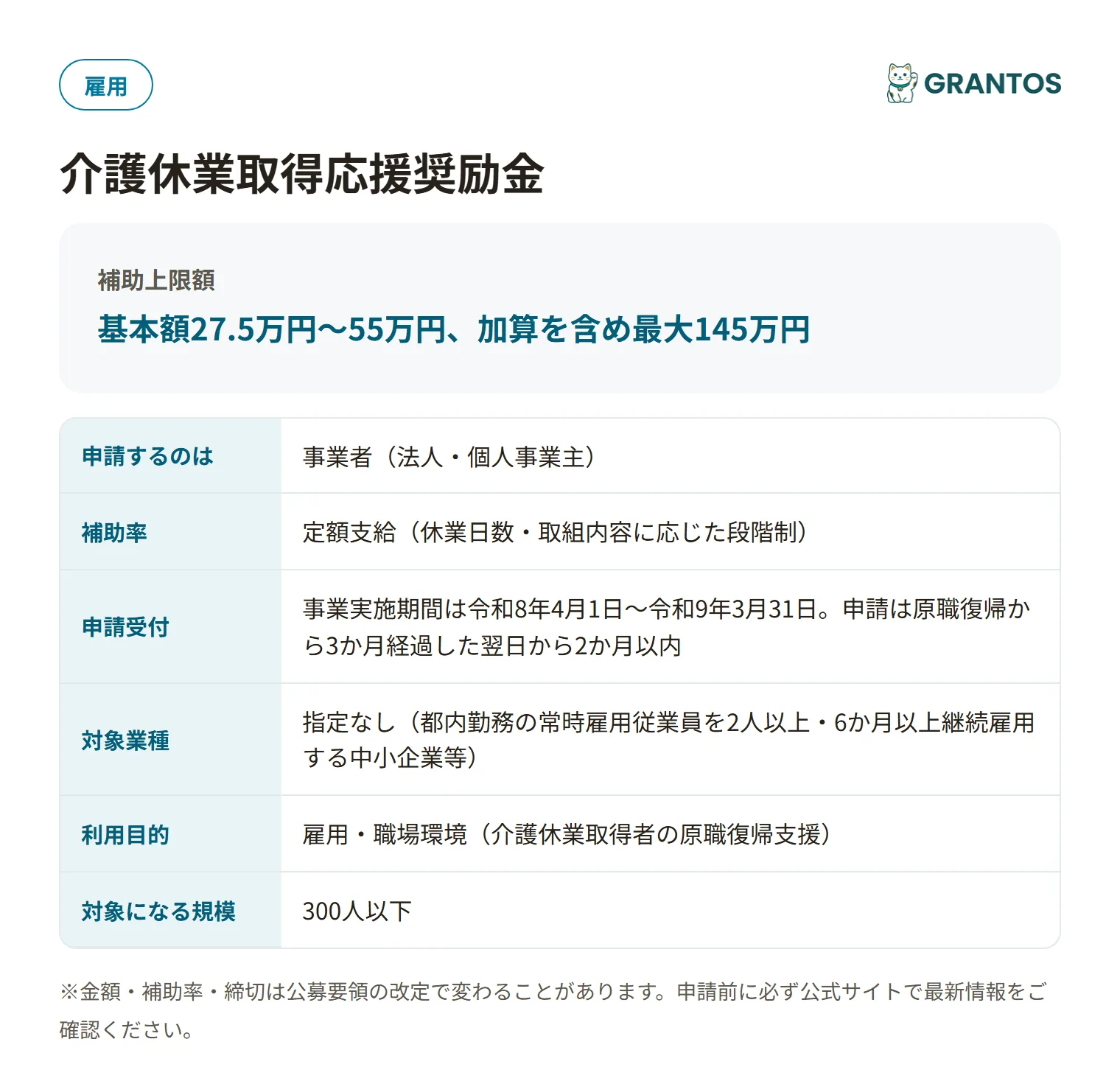 介護休業取得応援奨励金の対象・金額・締切の概要