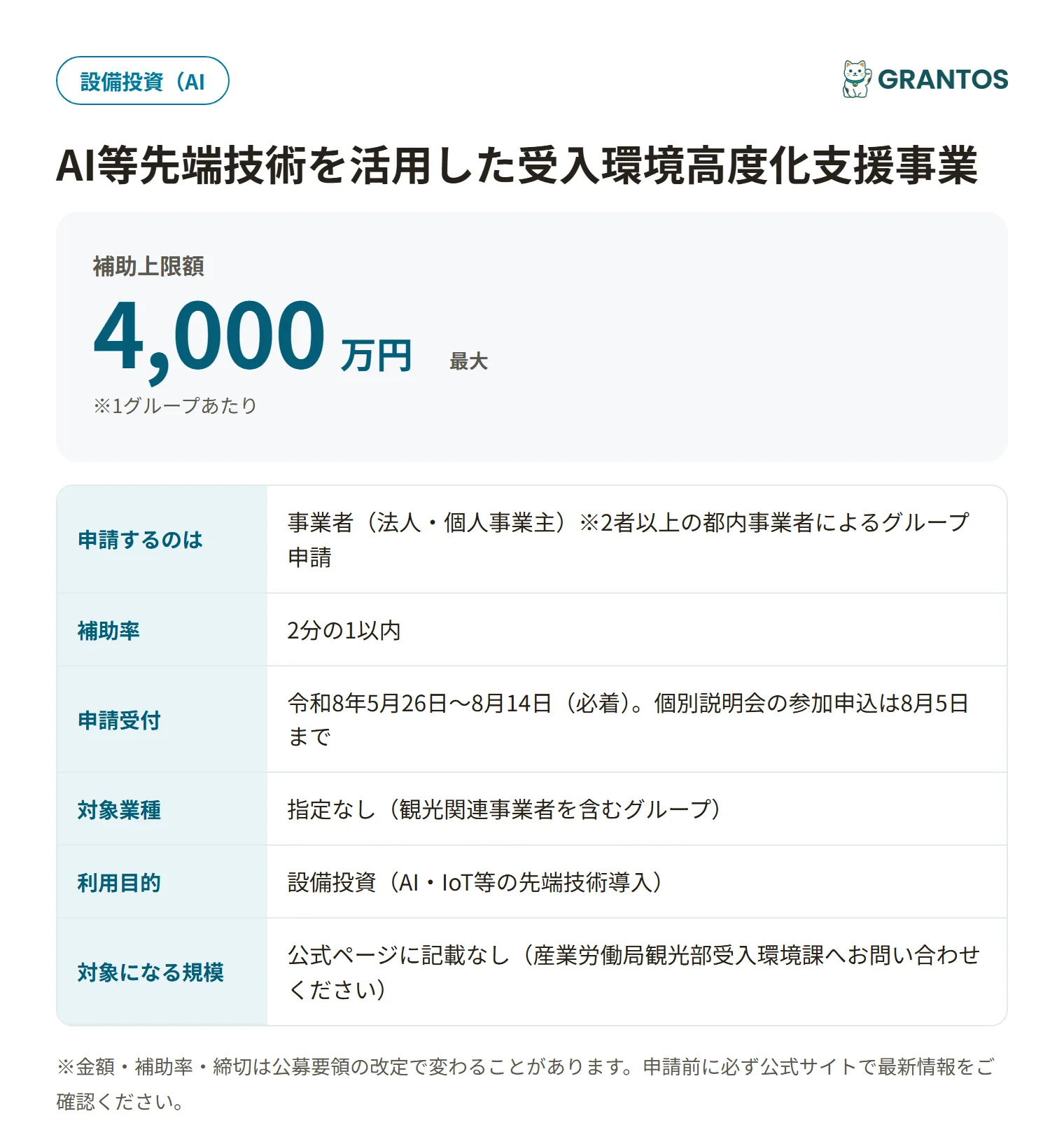 AI等先端技術を活用した受入環境高度化支援事業の対象・金額・締切の概要