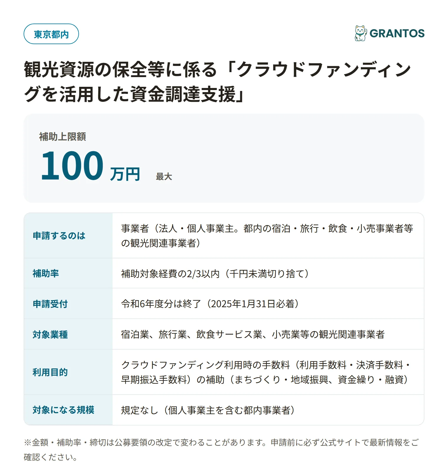 観光資源の保全等に係るクラウドファンディングを活用した資金調達支援の対象・金額・締切の概要