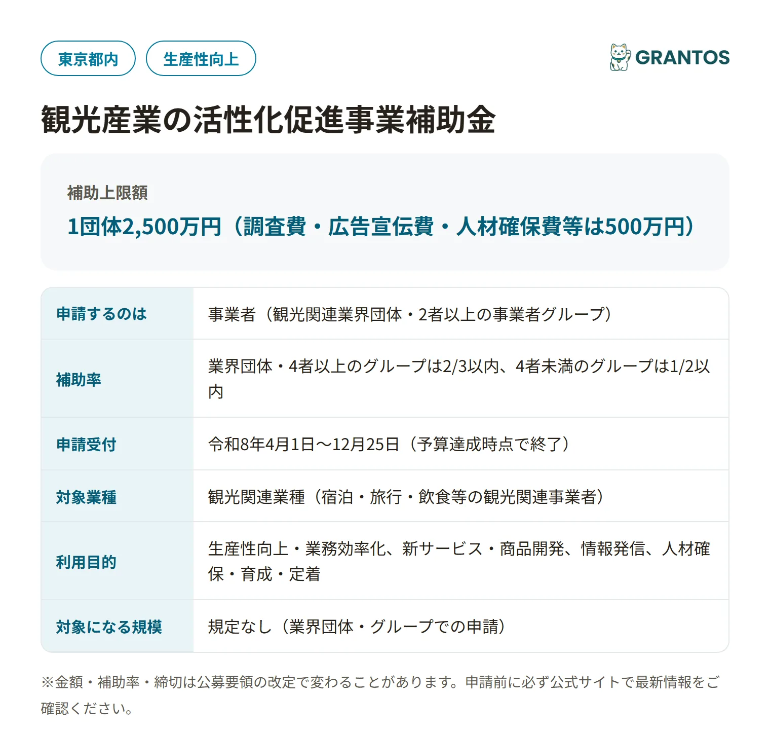 東京都観光産業の活性化促進事業補助金の対象・金額・締切の概要