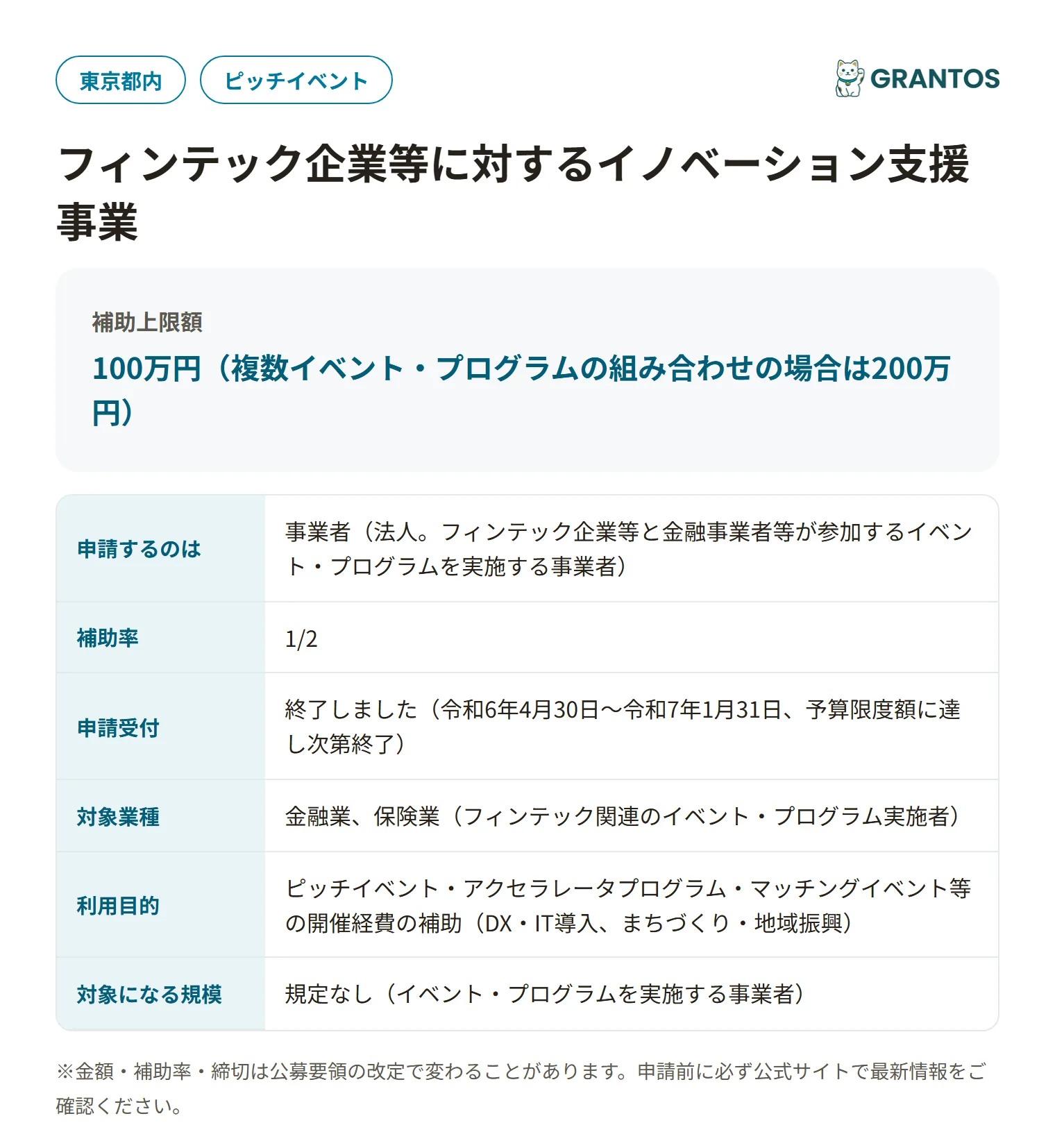 金融オープンイノベーション支援補助金の対象・金額・締切の概要