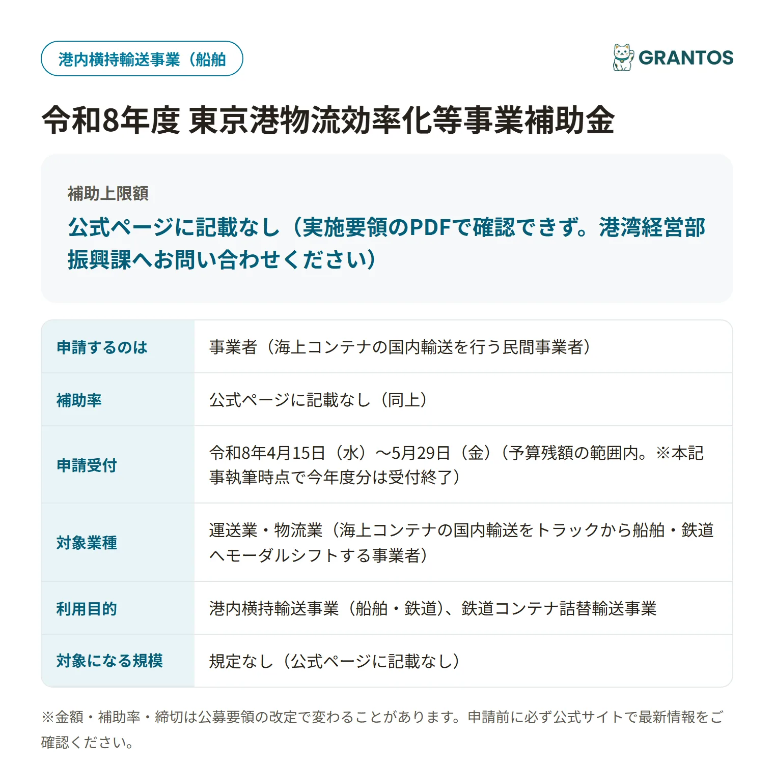 東京港物流効率化等事業補助金の対象・締切の概要