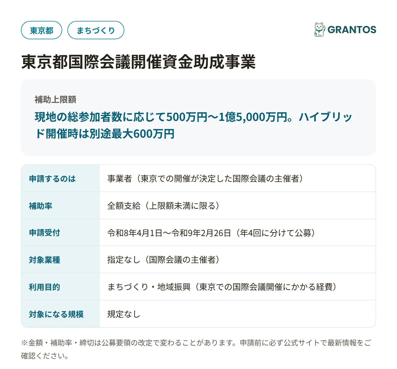 東京都国際会議開催資金助成事業の対象・金額・締切の概要