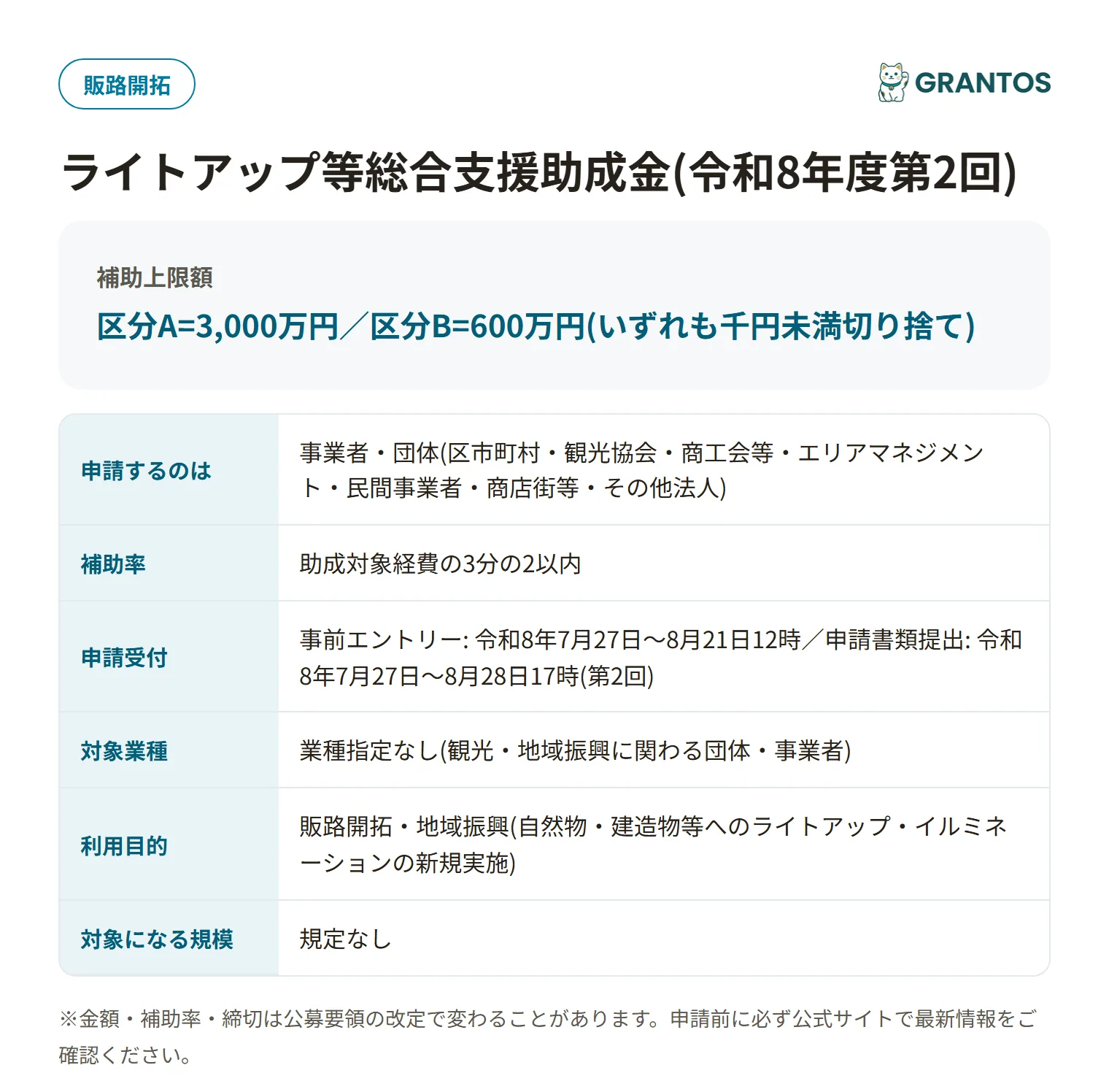 ライトアップ等総合支援助成金の対象・金額・締切の概要