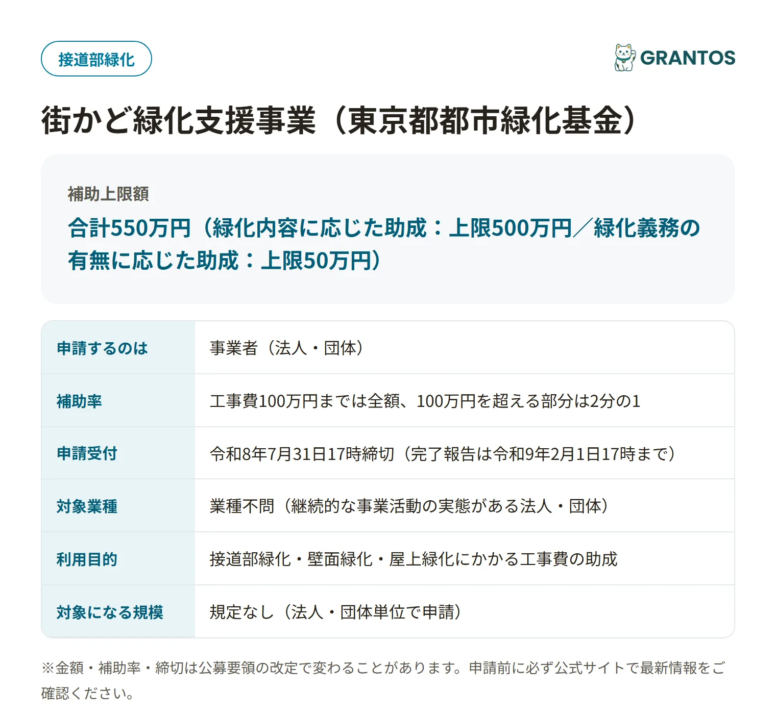 街かど緑化支援事業の対象・金額・締切の概要