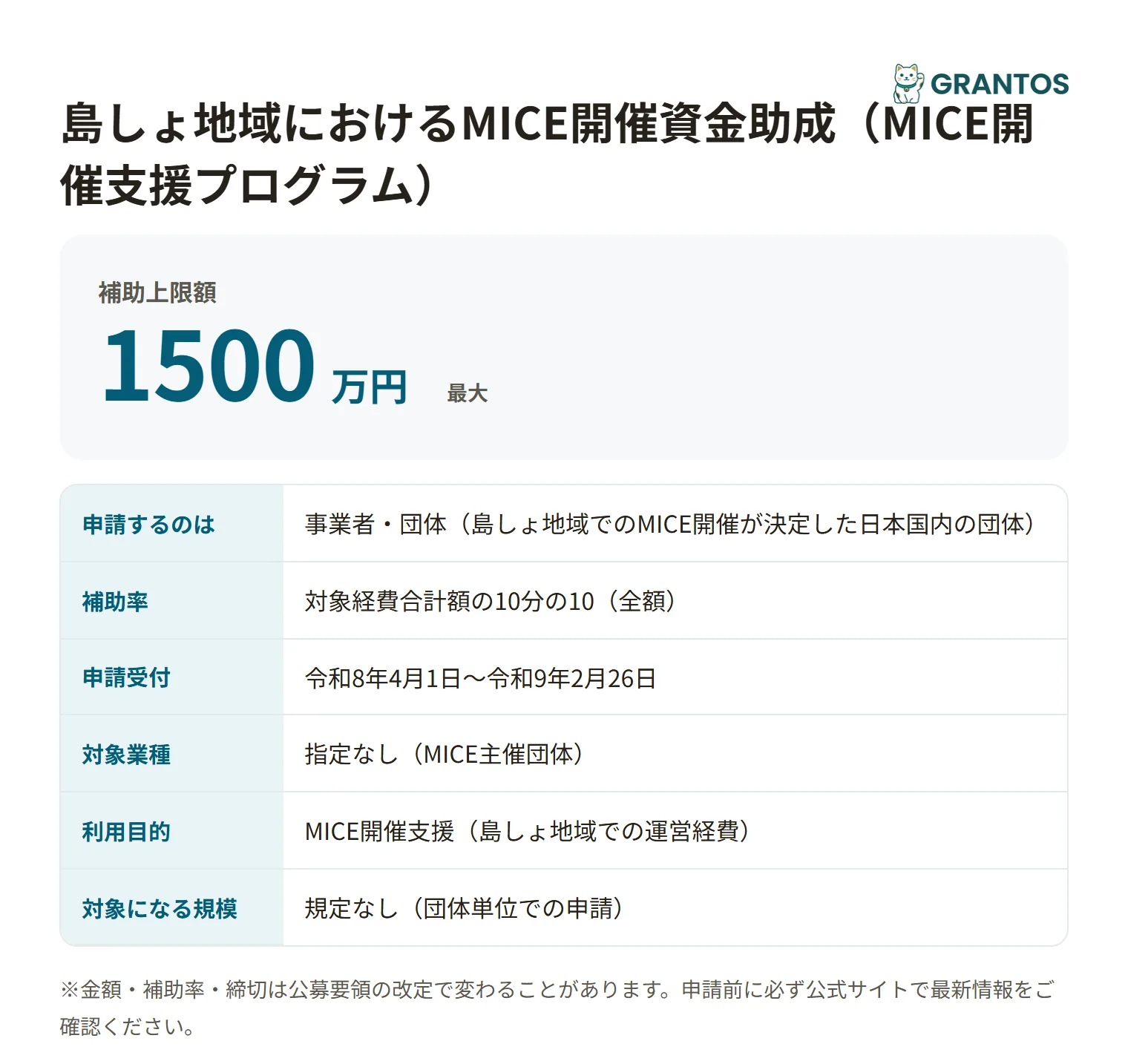 島しょ地域におけるMICE開催資金助成の対象・金額・締切の概要