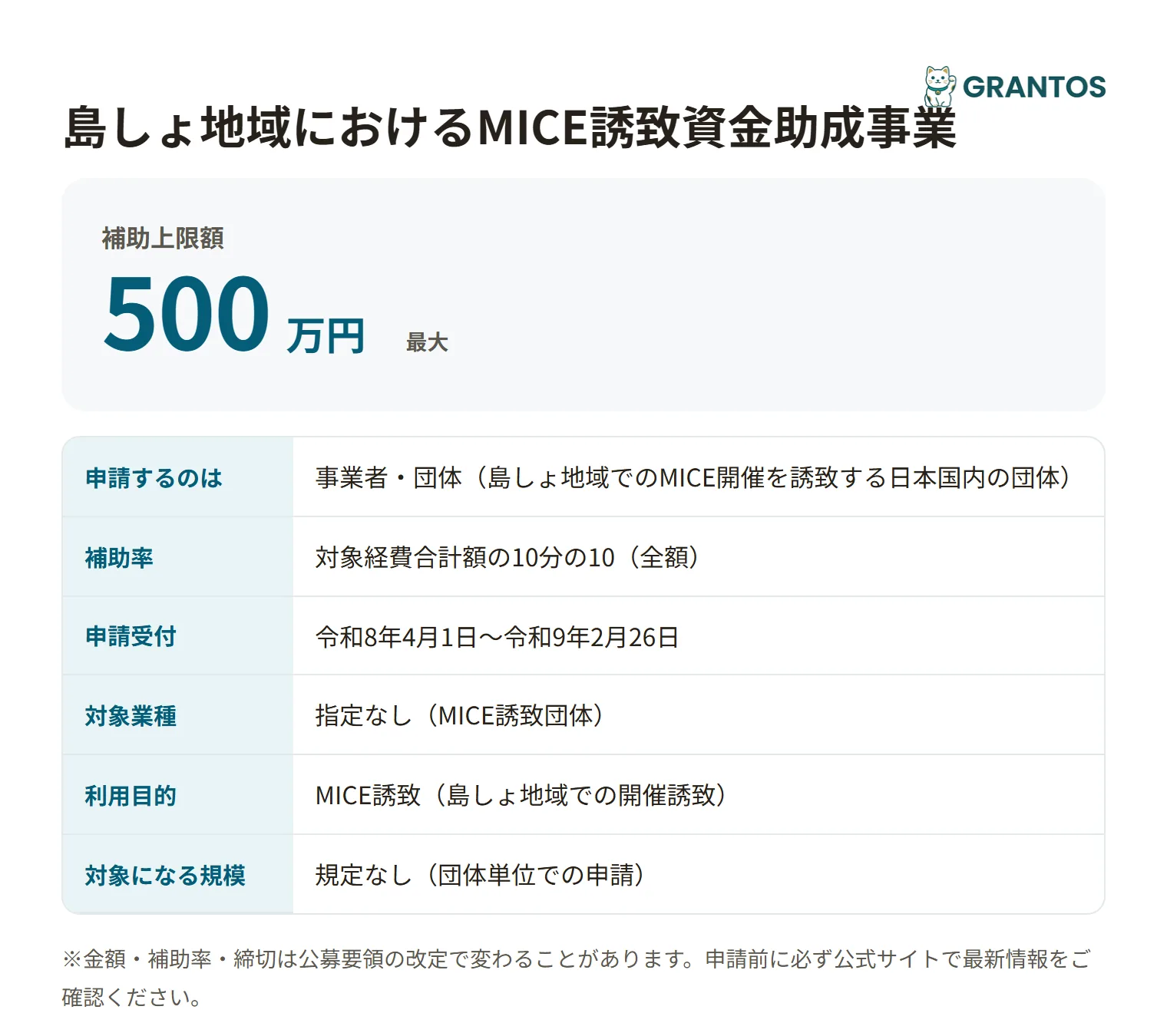 島しょ地域におけるMICE誘致資金助成事業の対象・金額・締切の概要