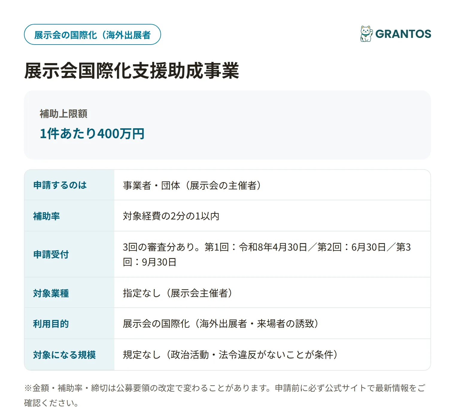 展示会国際化支援助成事業の対象・金額・締切の概要