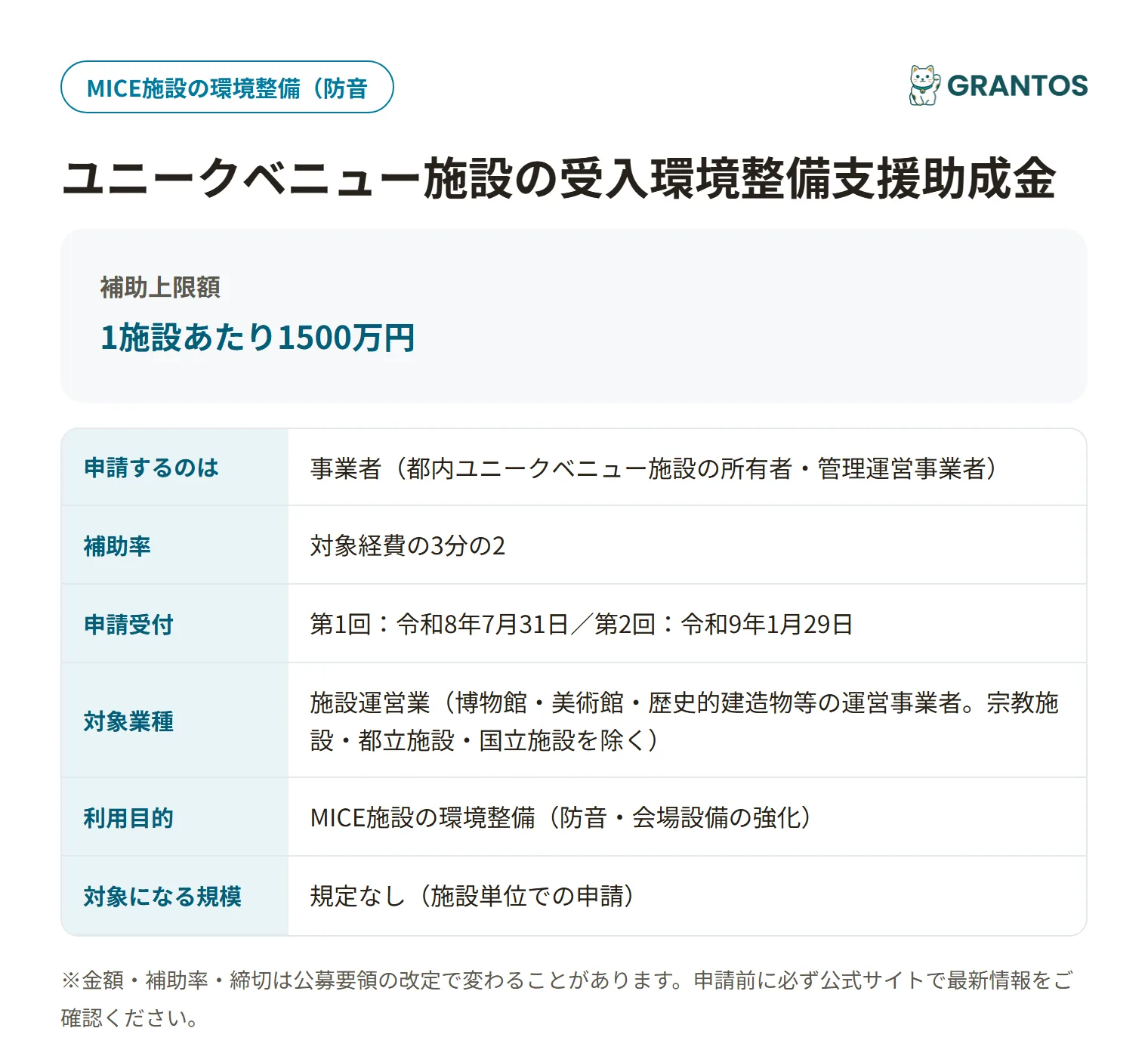 ユニークベニュー施設の受入環境整備支援助成金の対象・金額・締切の概要