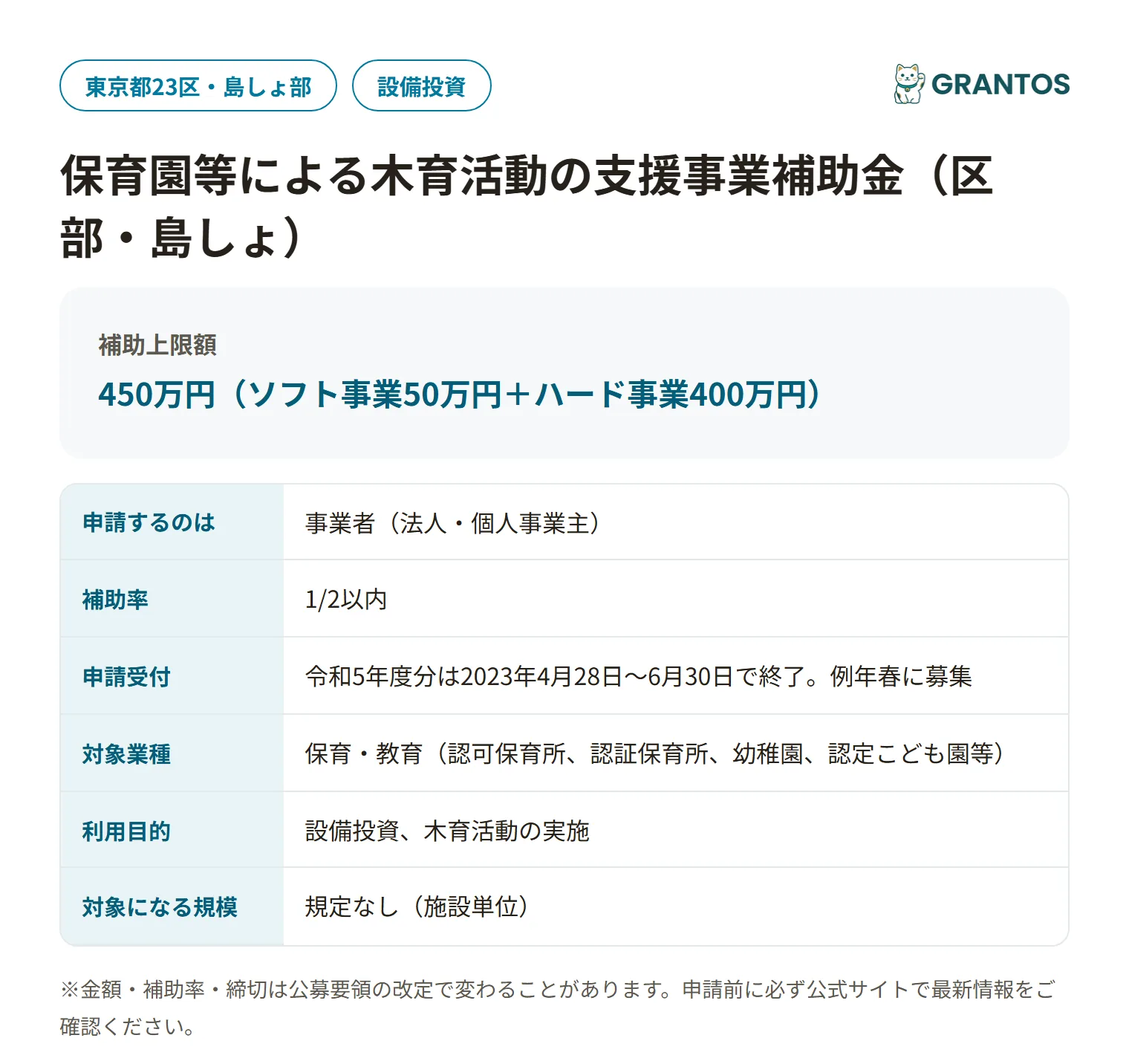 保育園等による木育活動の支援事業補助金（区部・島しょ）の対象・金額・締切の概要