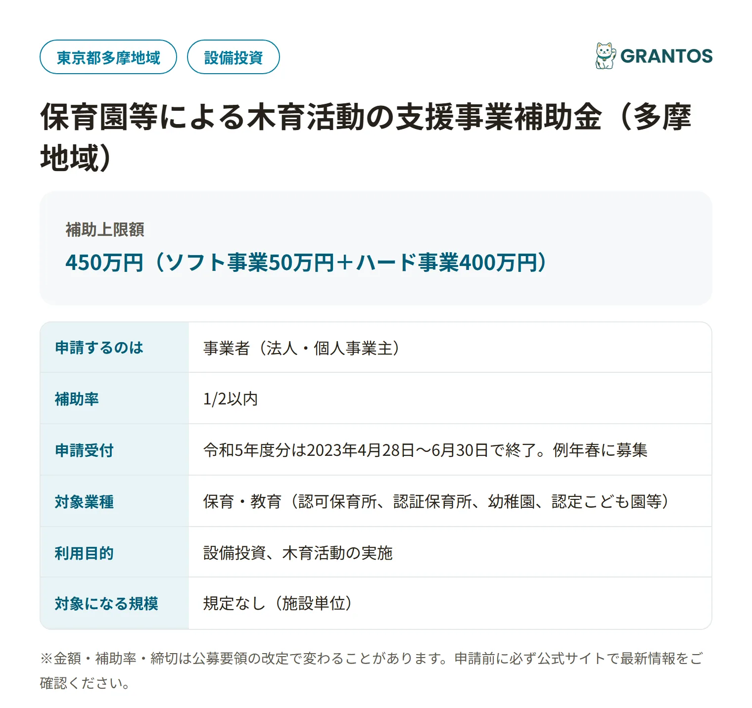 保育園等による木育活動の支援事業補助金（多摩地域）の対象・金額・締切の概要