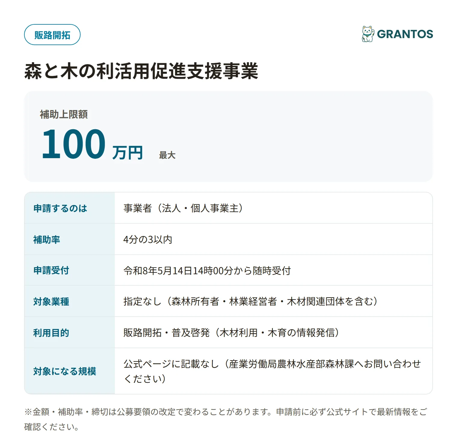 森と木の利活用促進支援事業の対象・金額・締切の概要