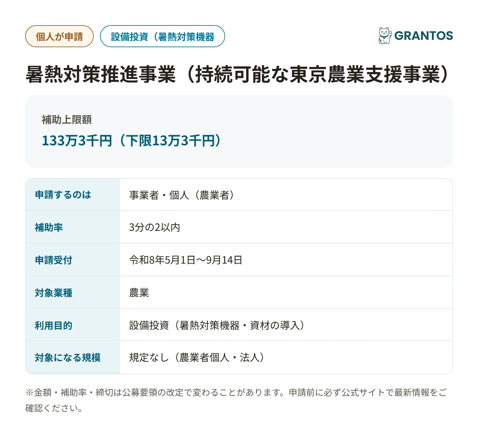 暑熱対策推進事業の対象・金額・締切の概要