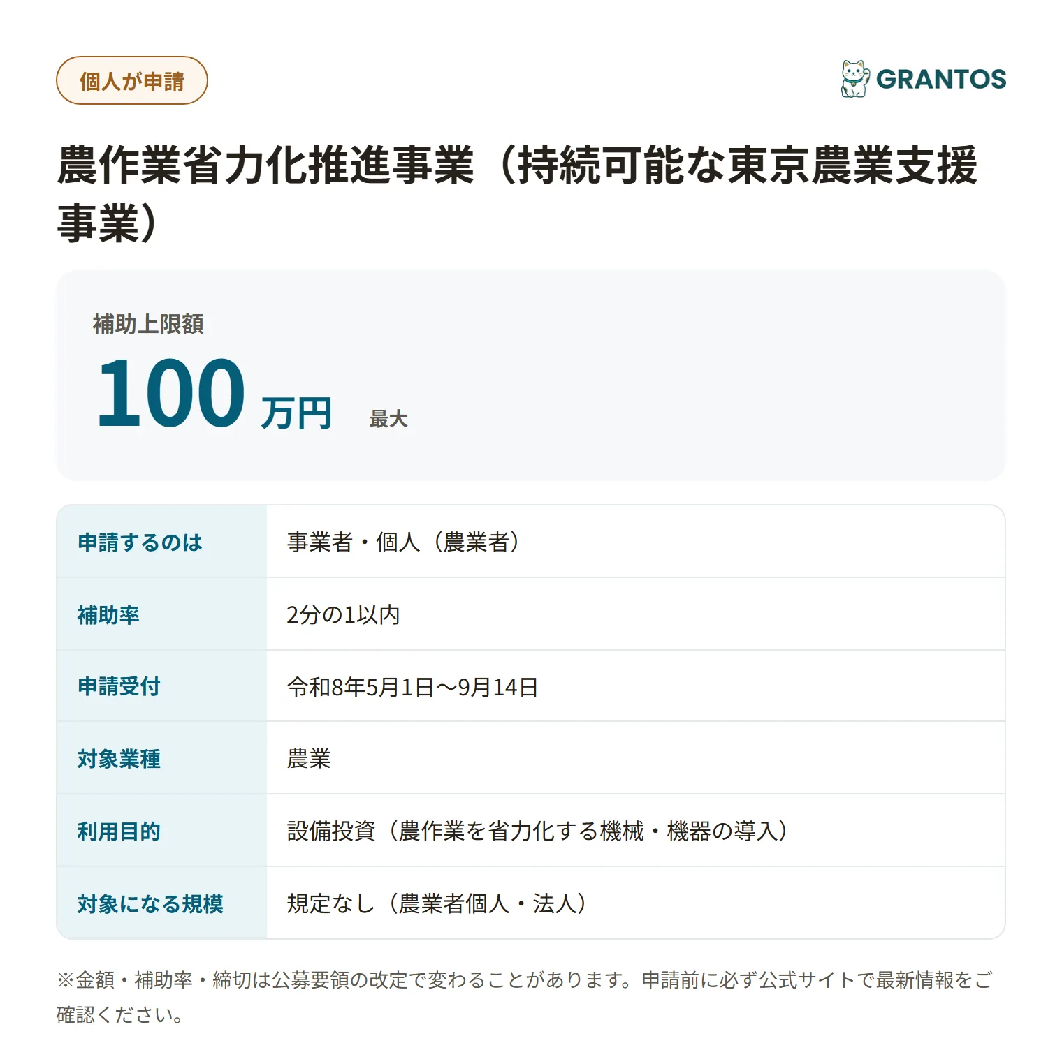 農作業省力化推進事業の対象・金額・締切の概要