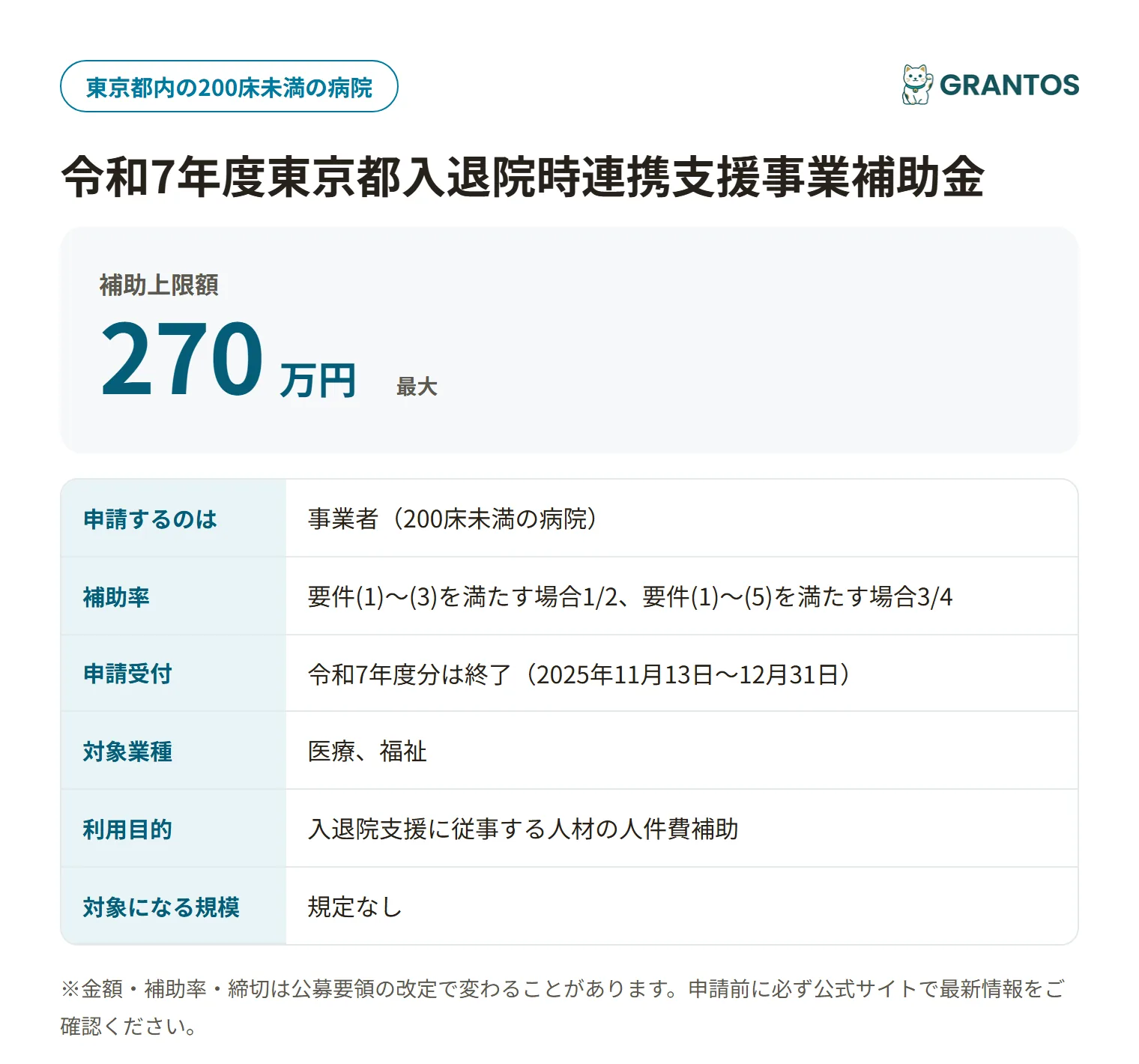東京都入退院時連携支援事業補助金の対象・金額・締切の概要