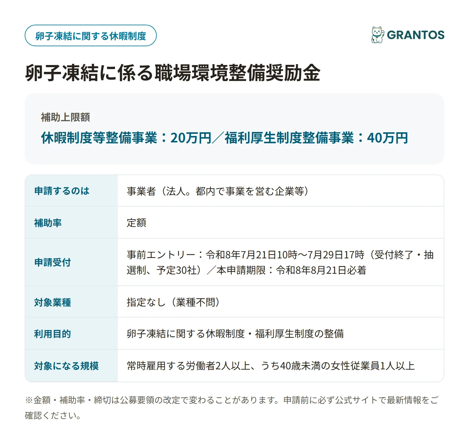 卵子凍結に係る職場環境整備奨励金の対象・金額・締切の概要