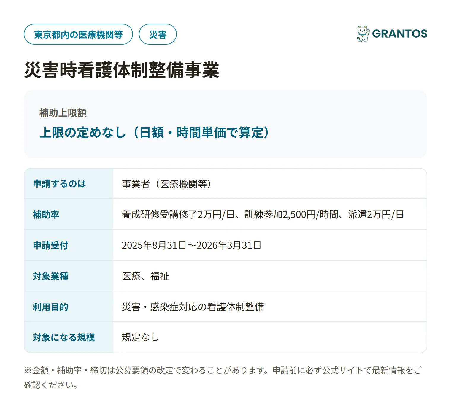 災害時看護体制整備事業（災害支援ナース協力金）の対象・金額・締切の概要
