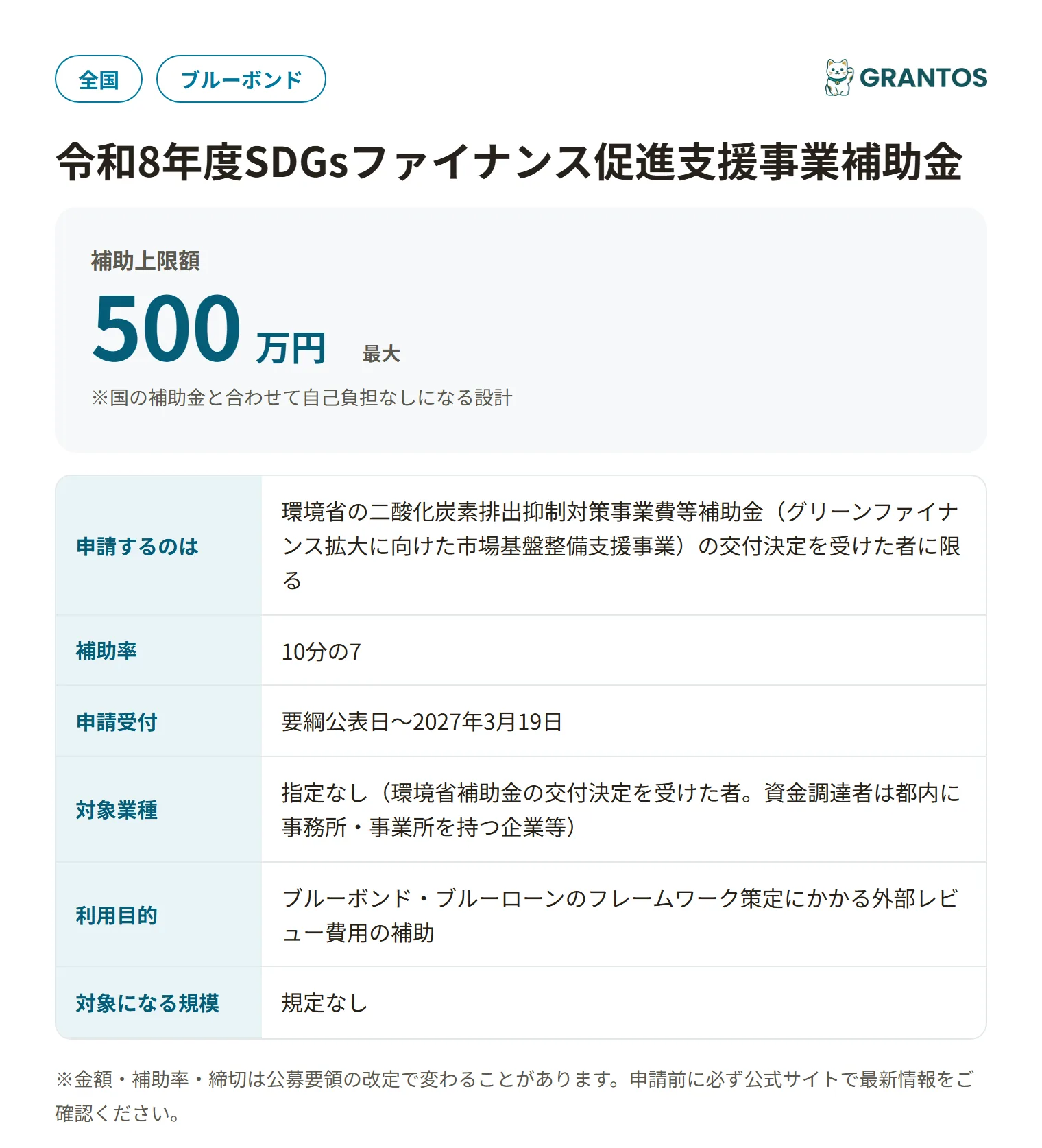 SDGsファイナンス促進支援事業補助金（ブルーファイナンス）の対象・金額・締切の概要