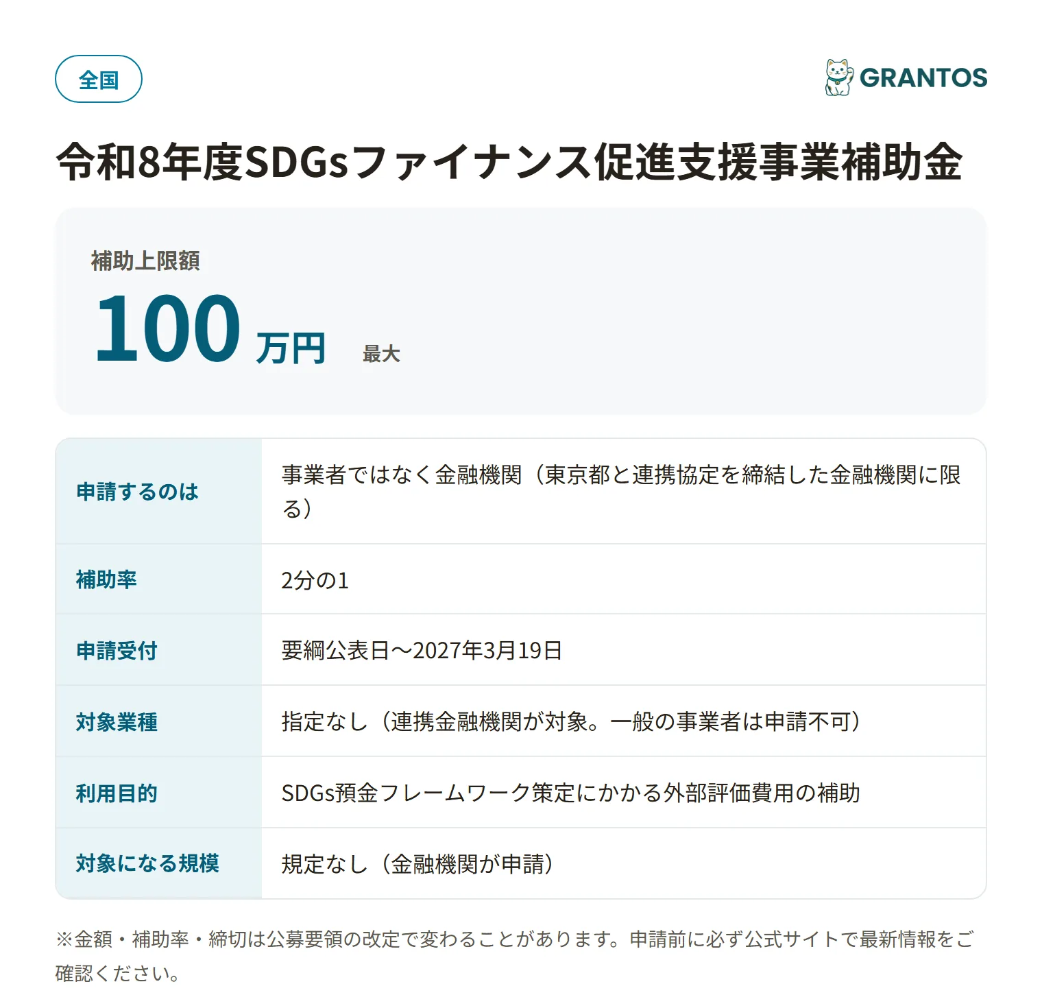 SDGsファイナンス促進支援事業補助金（SDGs預金）の対象・金額・締切の概要