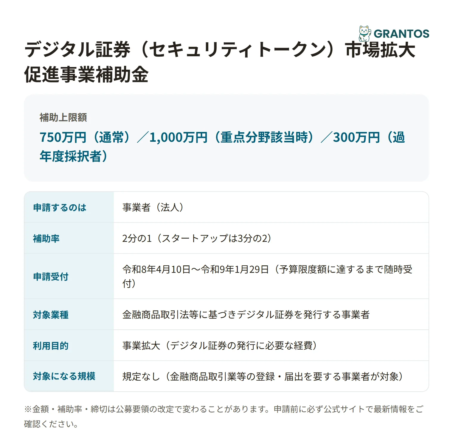 デジタル証券（セキュリティトークン）市場拡大促進事業補助金の対象・金額・締切の概要