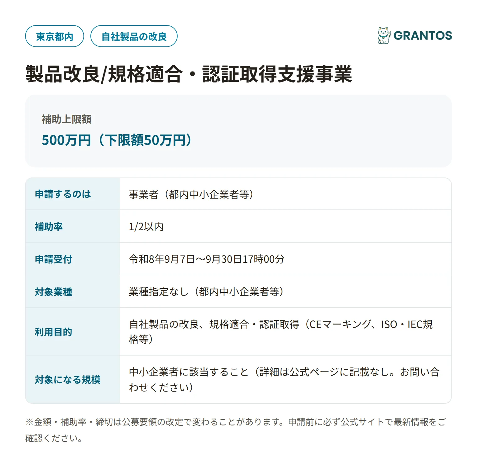 東京都製品改良/規格適合・認証取得支援事業の対象・金額・締切の概要