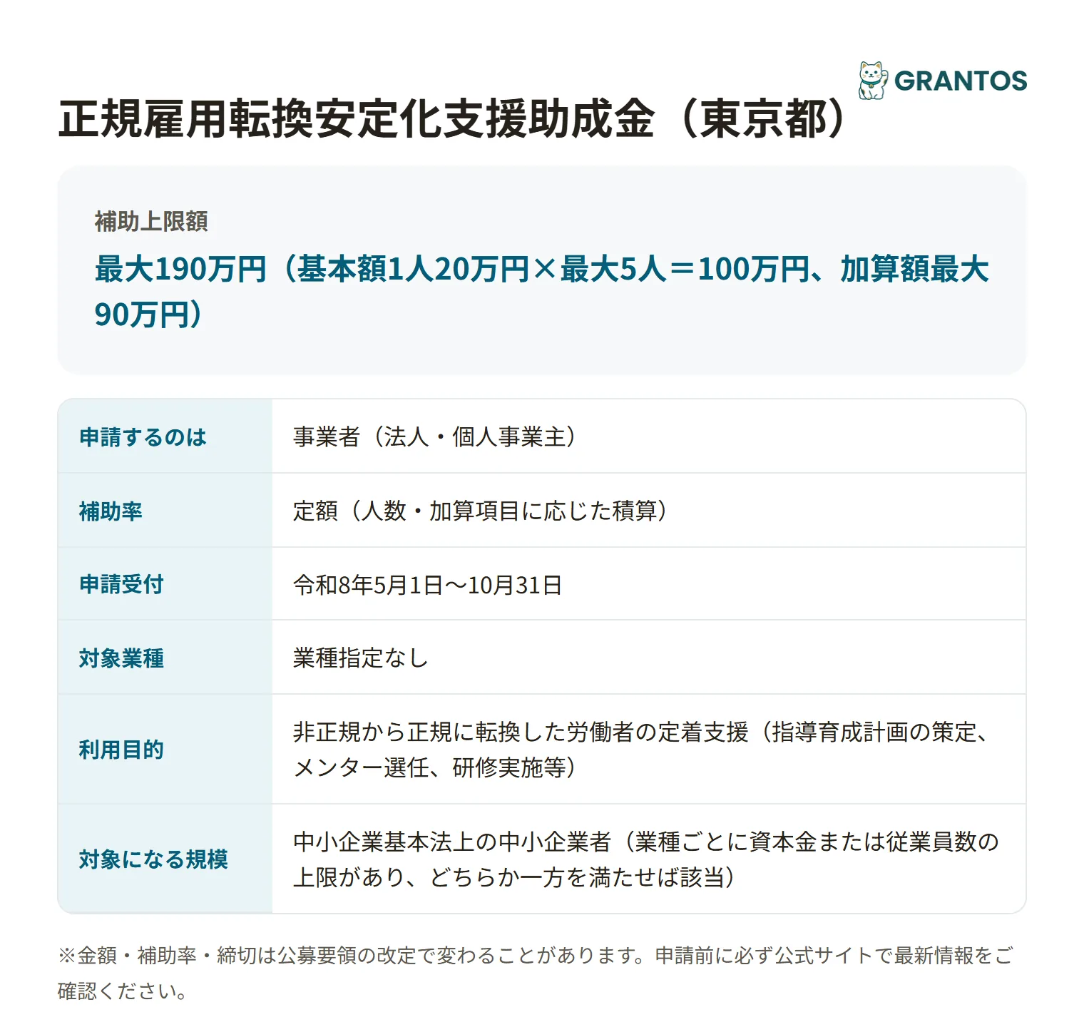 正規雇用転換安定化支援助成金の対象・金額・締切の概要