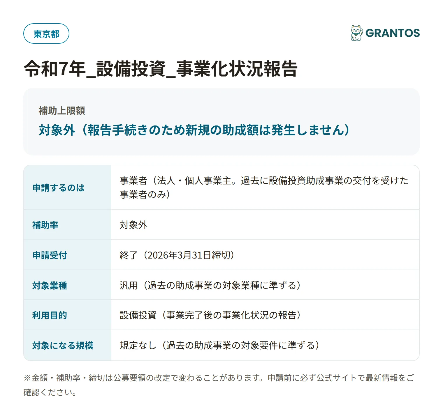 東京都設備投資助成事業化状況報告の対象・手続きの概要