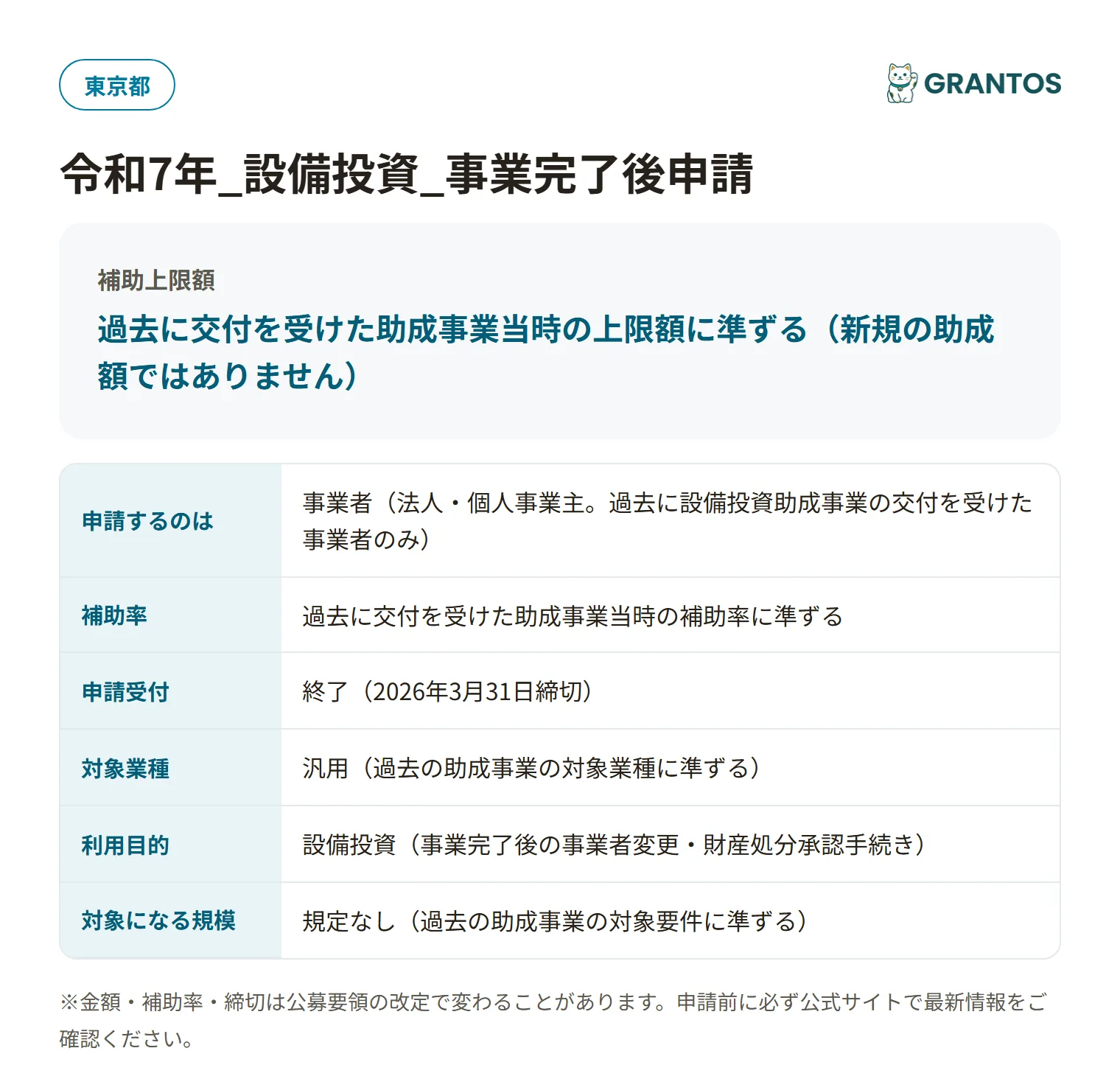 東京都設備投資助成事業完了後申請の対象・手続きの概要