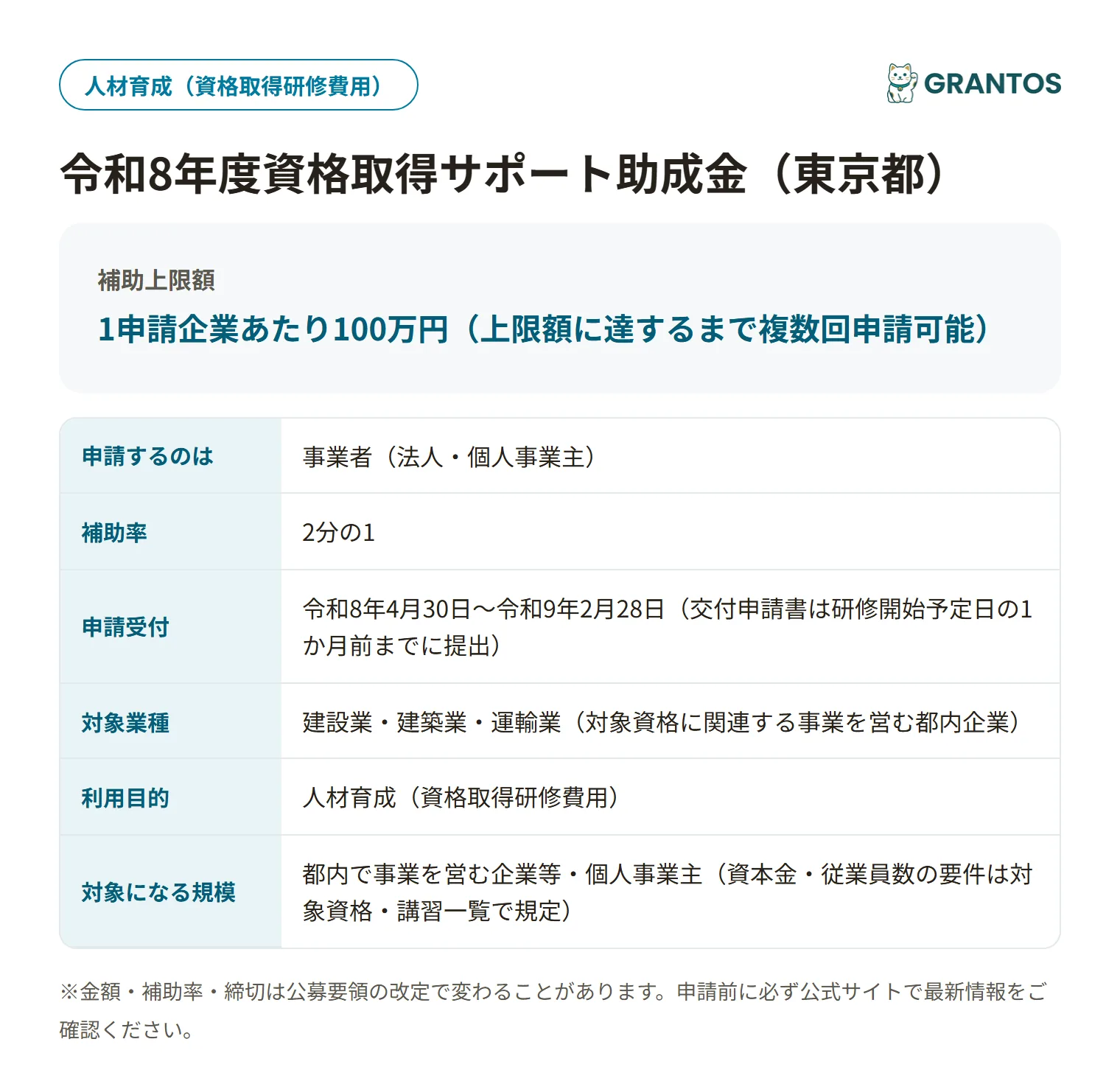 令和8年度資格取得サポート助成金の対象・金額・締切の概要