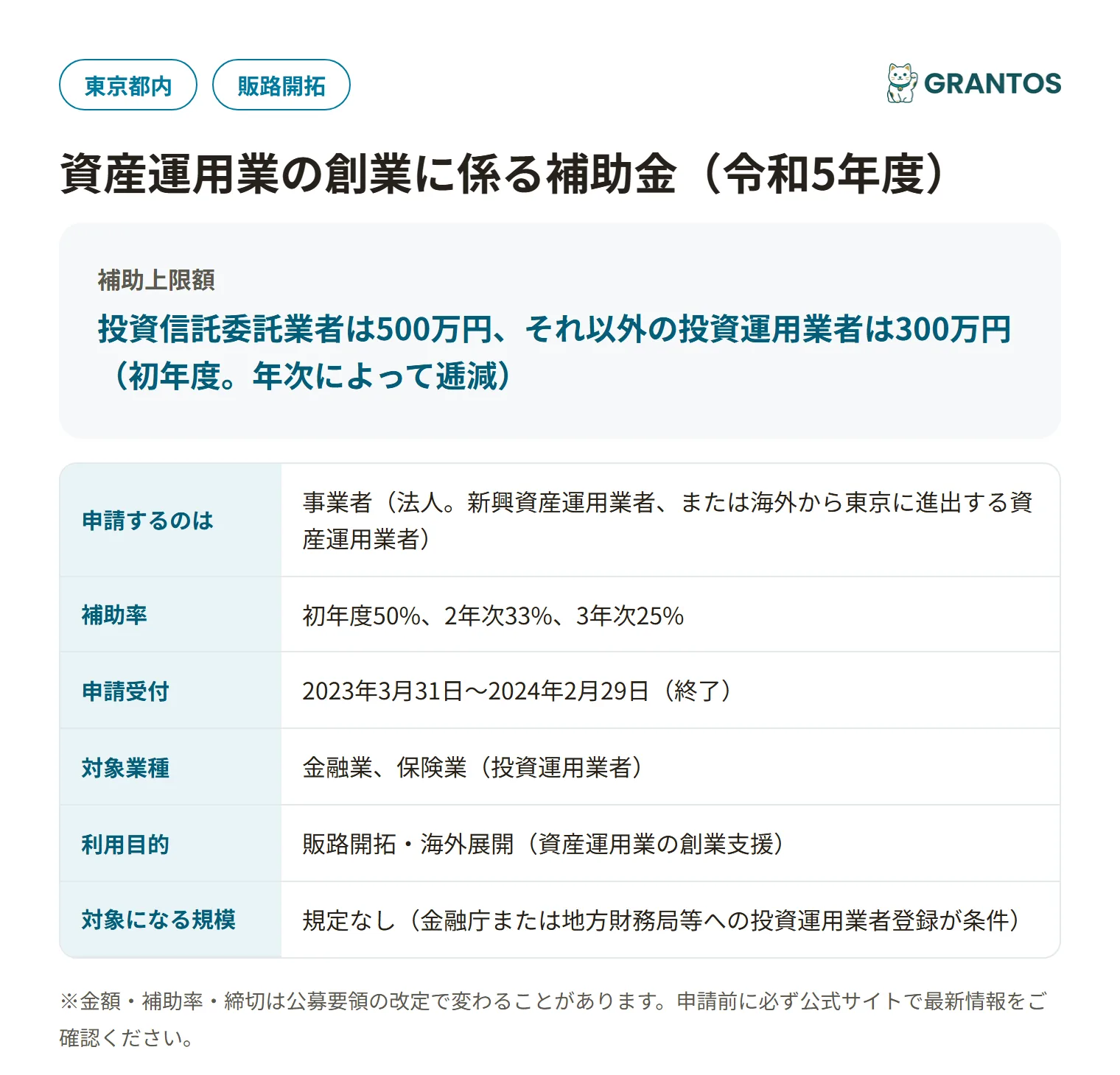 資産運用業の創業に係る補助金の対象・金額・締切の概要