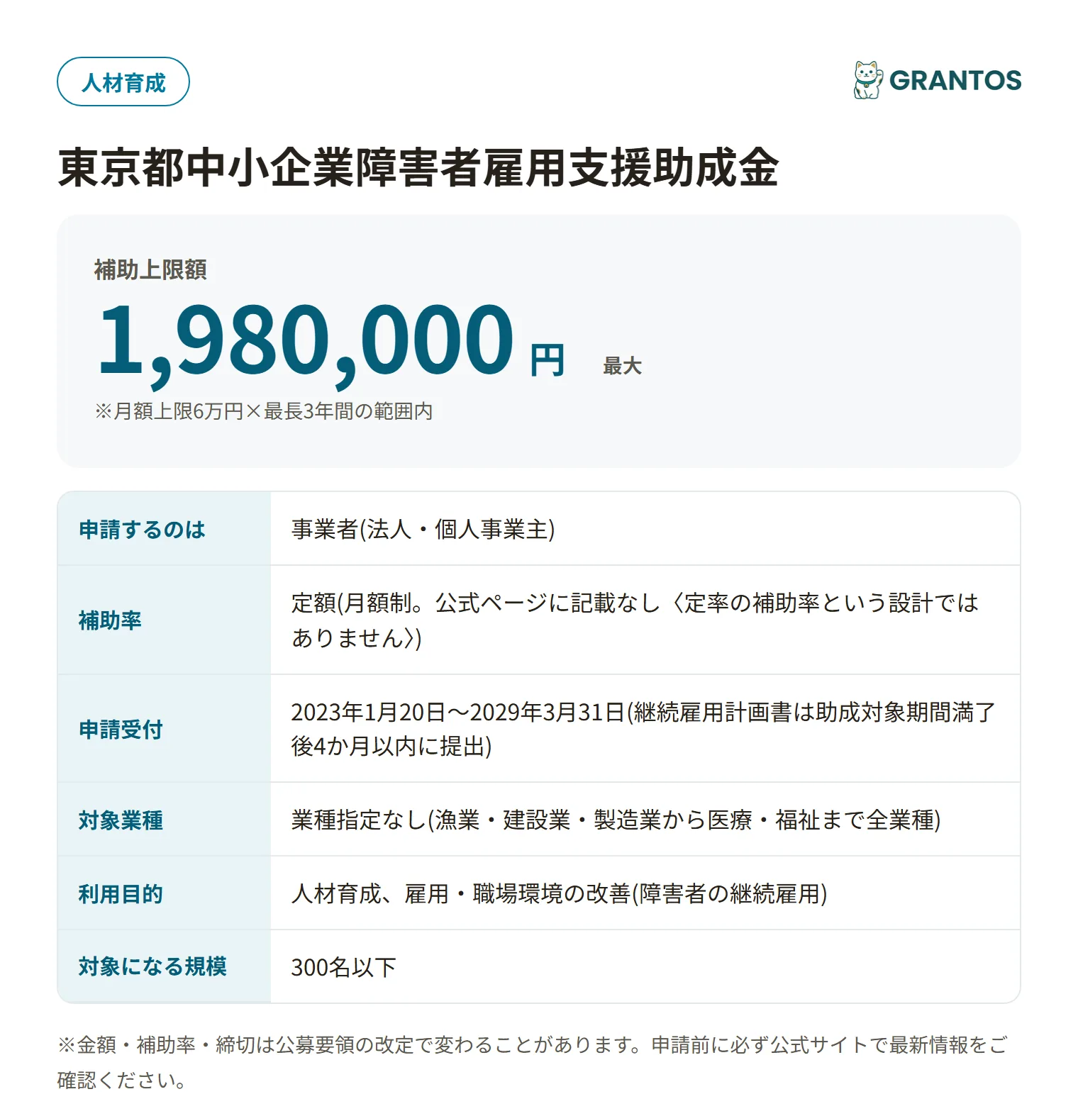 中小企業障害者雇用支援助成金の対象・金額・締切の概要
