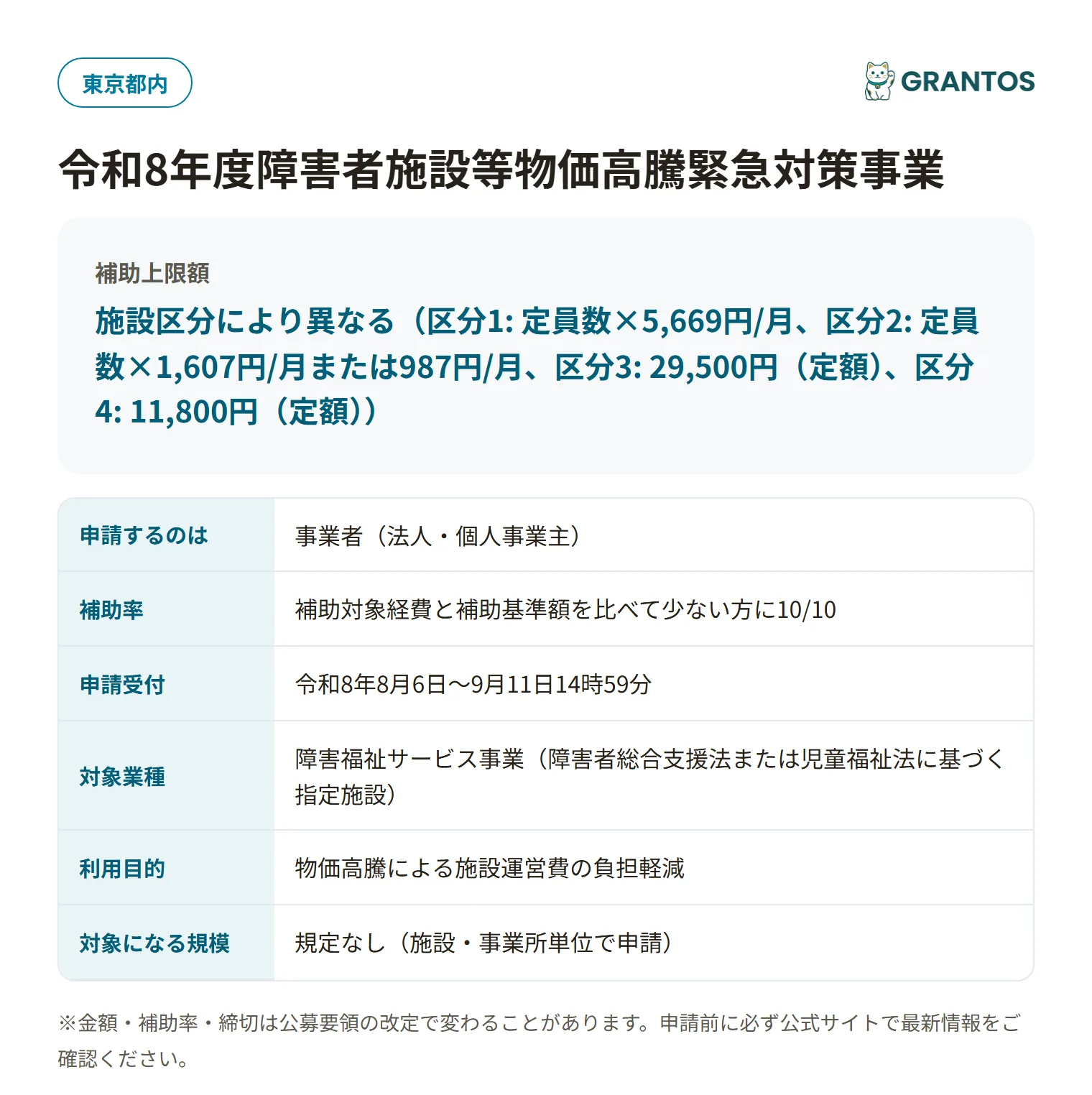 令和8年度障害者施設等物価高騰緊急対策事業の対象・金額・締切の概要
