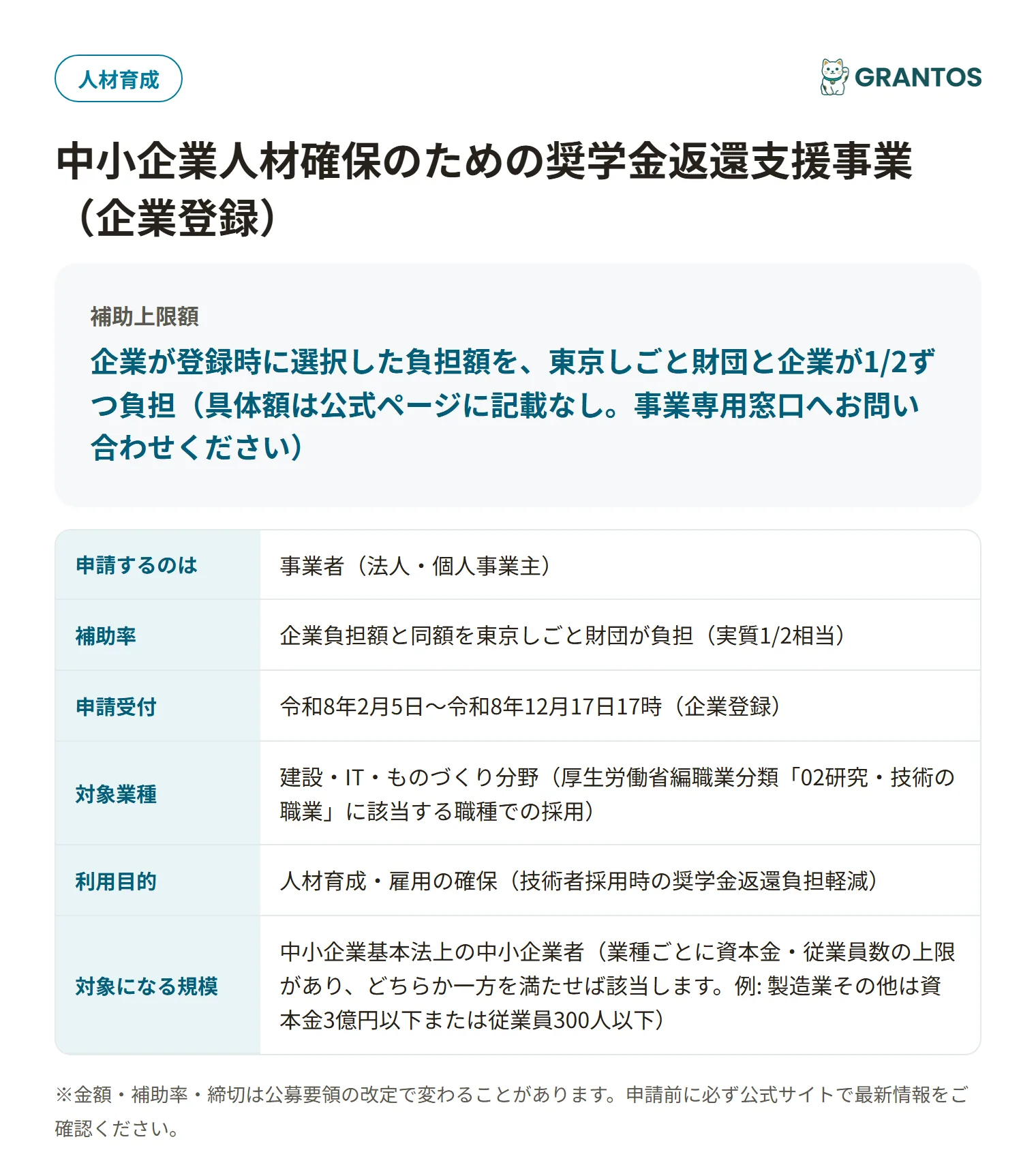 中小企業人材確保のための奨学金返還支援事業の対象・金額・締切の概要