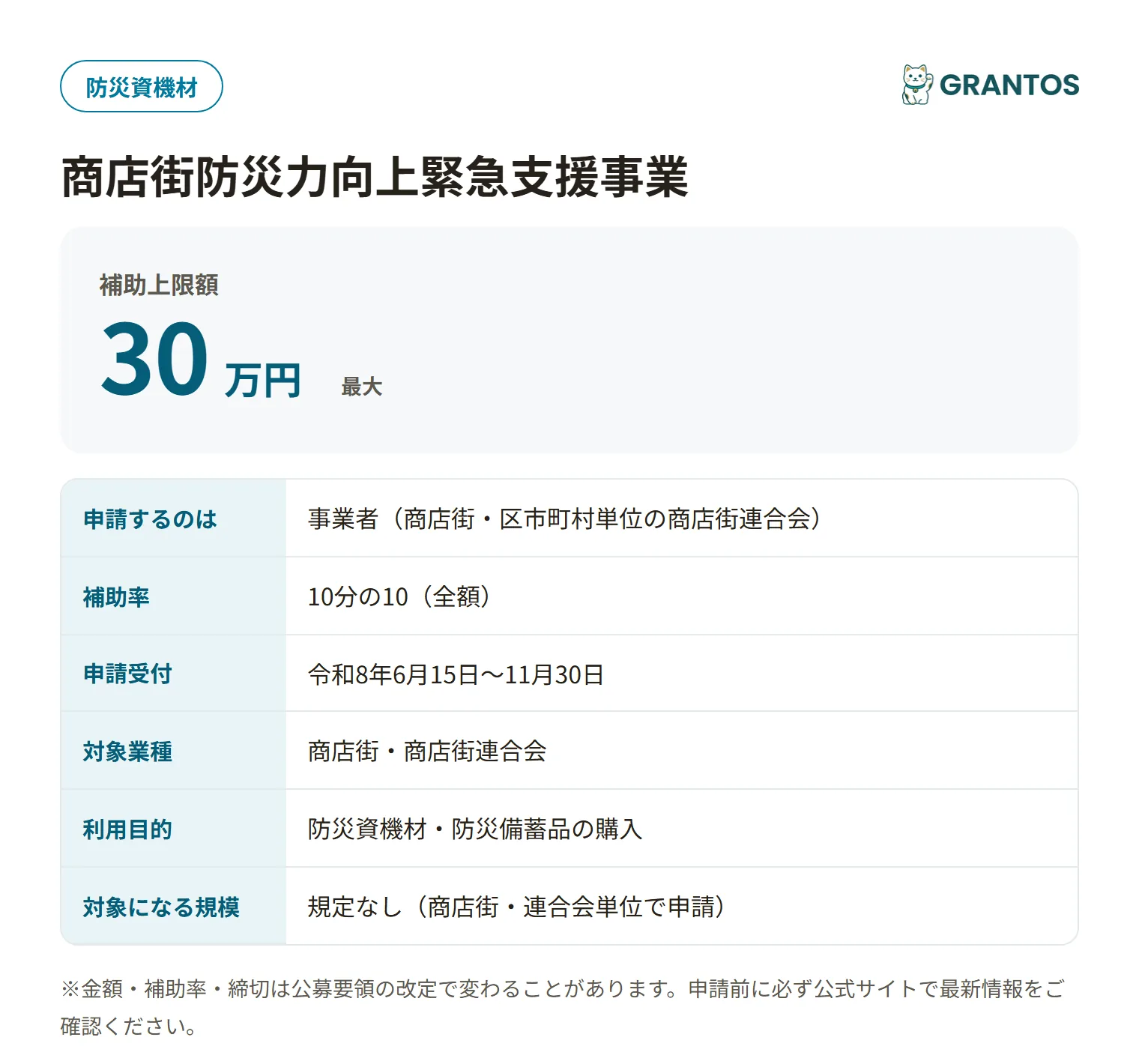 商店街防災力向上緊急支援事業の対象・金額・締切の概要