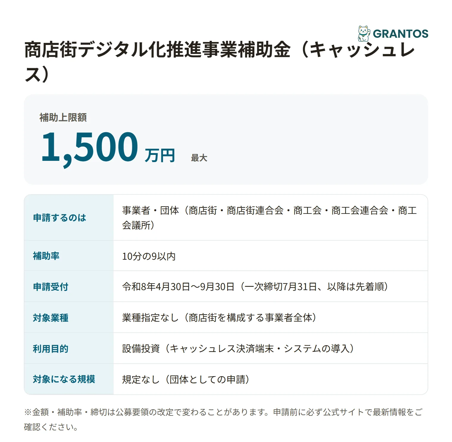 商店街デジタル化推進事業補助金(キャッシュレス導入)の対象・金額・締切の概要