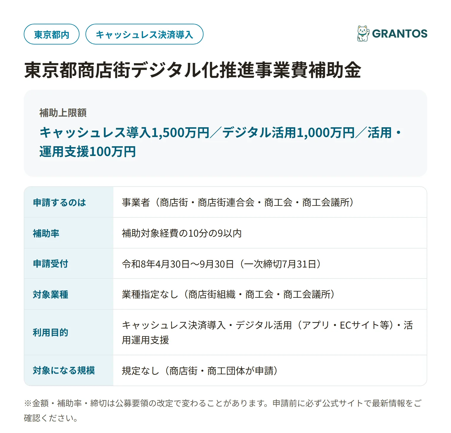 東京都商店街デジタル化推進事業費補助金の対象・金額・締切の概要