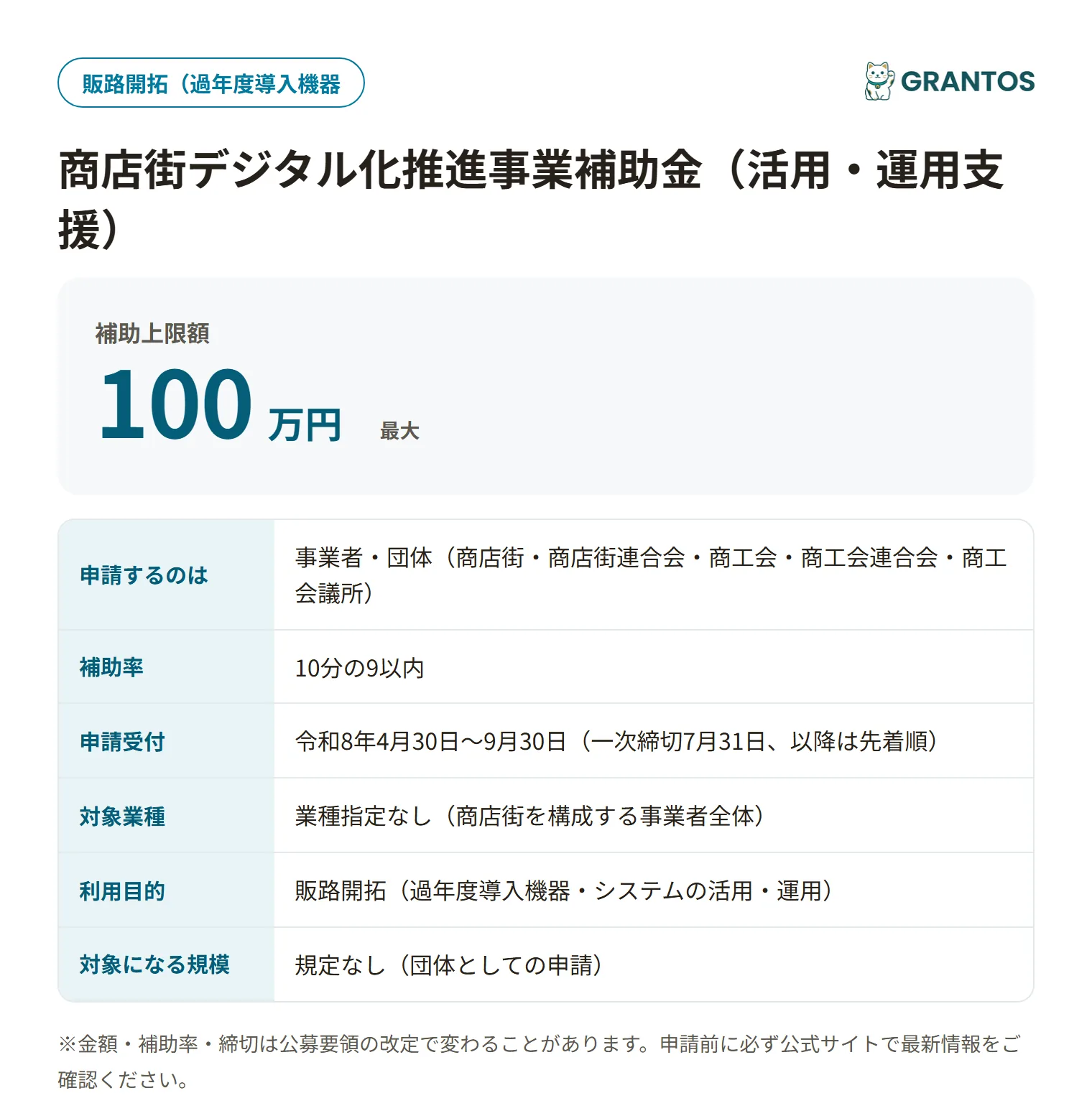 商店街デジタル化推進事業補助金(活用・運用支援)の対象・金額・締切の概要