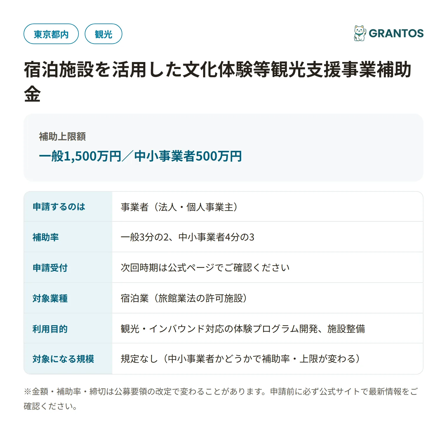宿泊施設を活用した文化体験等観光支援事業補助金の対象・金額・締切の概要