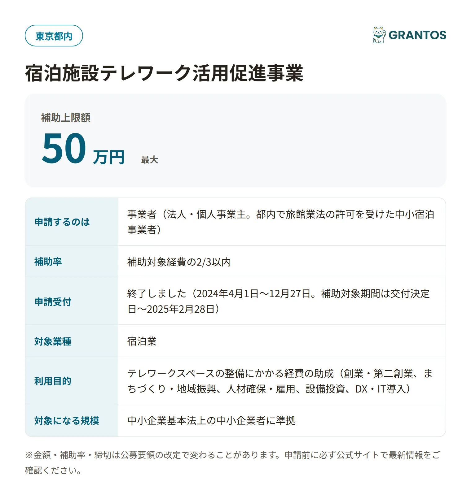 宿泊施設テレワーク活用促進事業の対象・金額・締切の概要
