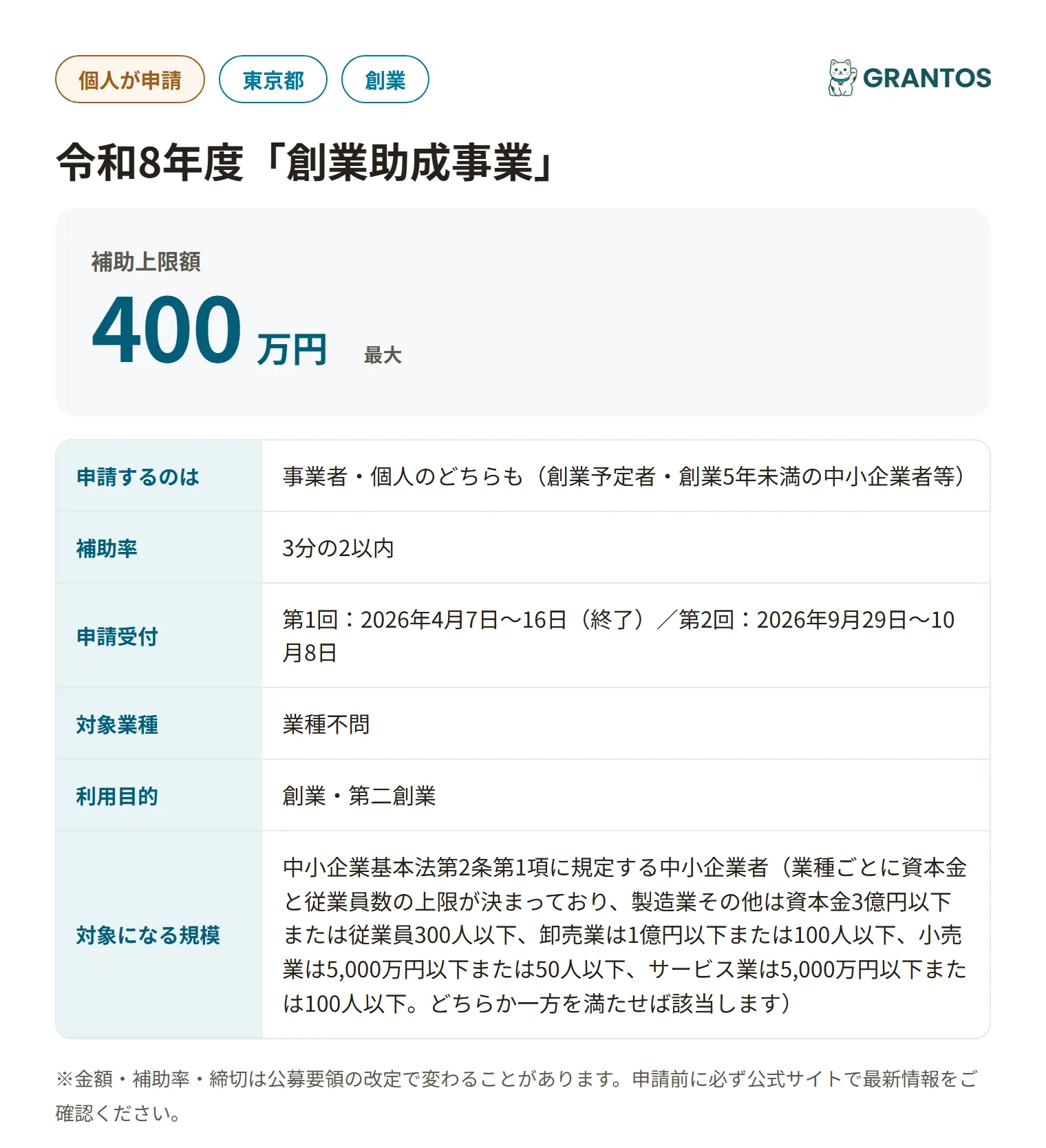 令和8年度創業助成事業の対象・金額・締切の概要