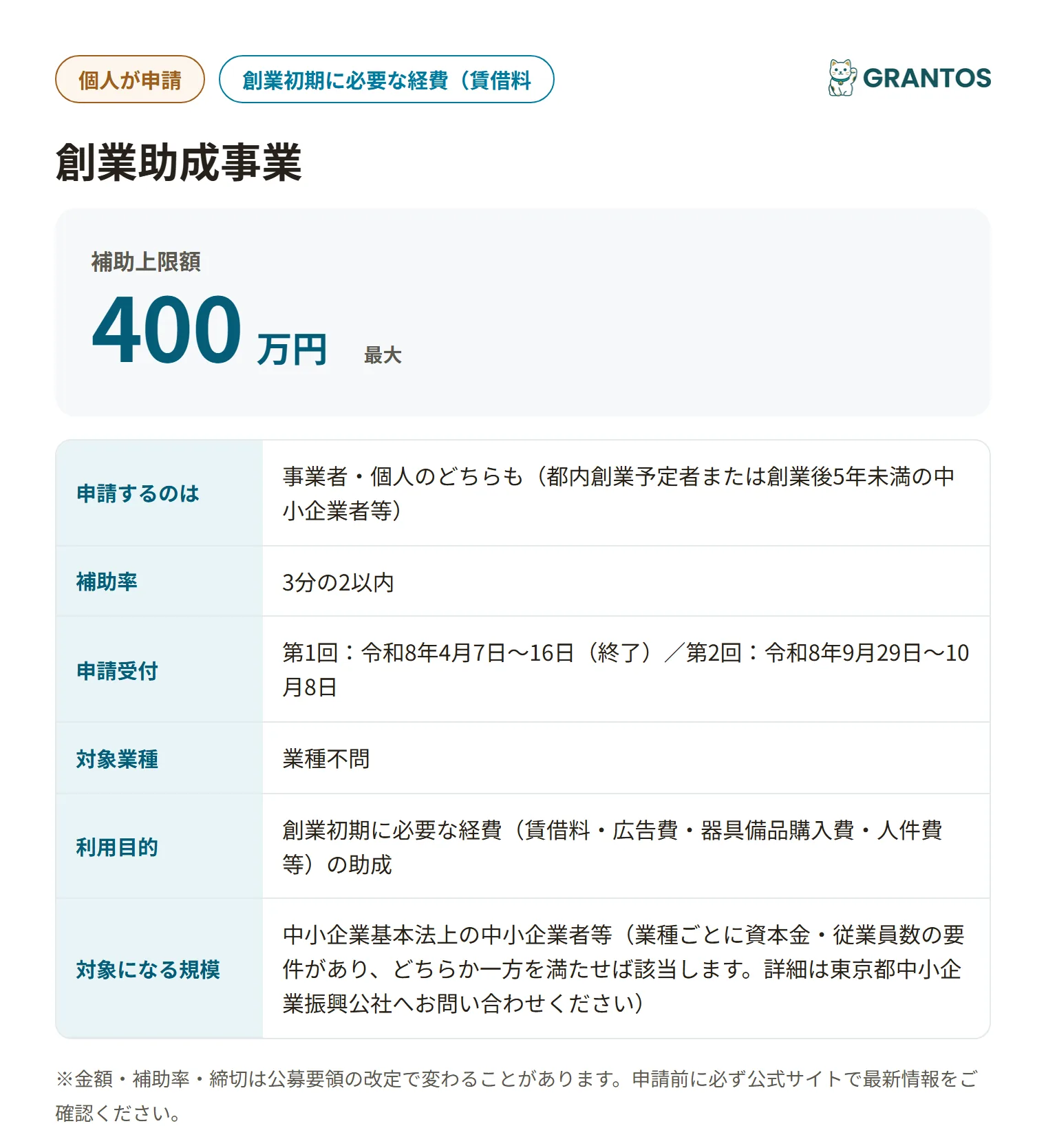 創業助成事業の対象・金額・締切の概要