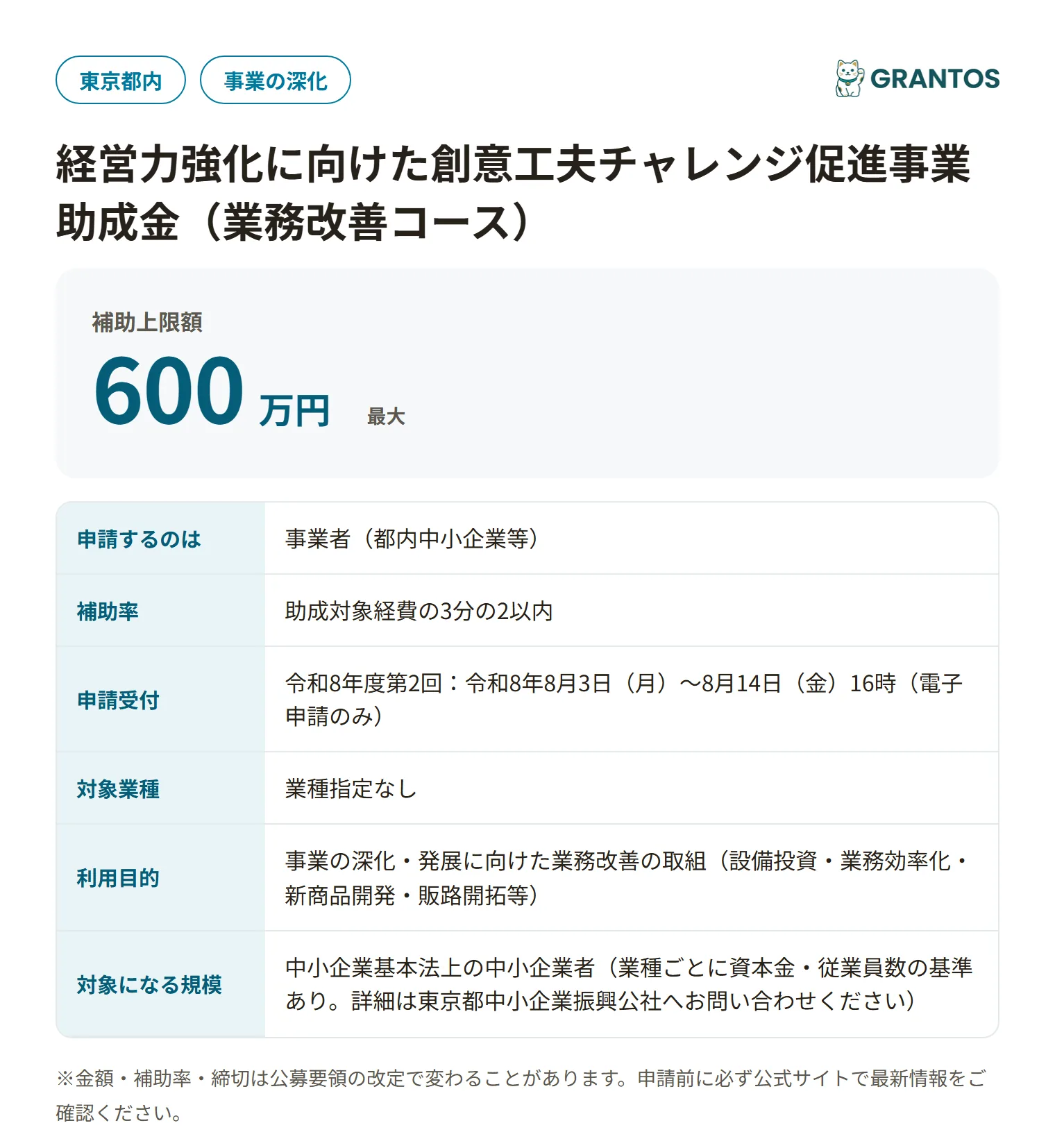 経営力強化に向けた創意工夫チャレンジ促進事業助成金（業務改善コース）の対象・金額・締切の概要