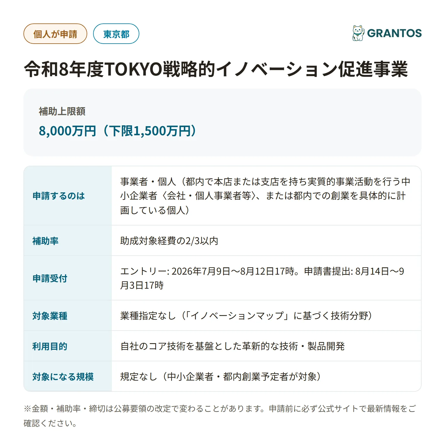 TOKYO戦略的イノベーション促進事業の対象・金額・締切の概要