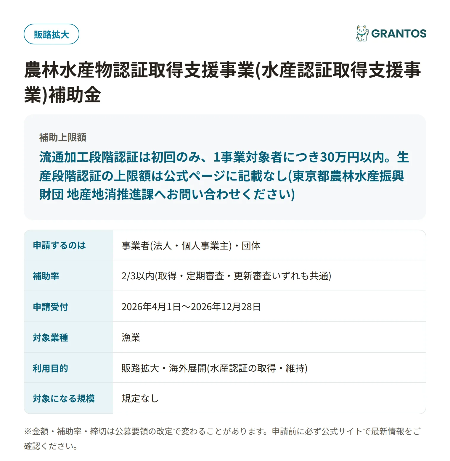 水産認証取得支援事業補助金の対象・金額・締切の概要