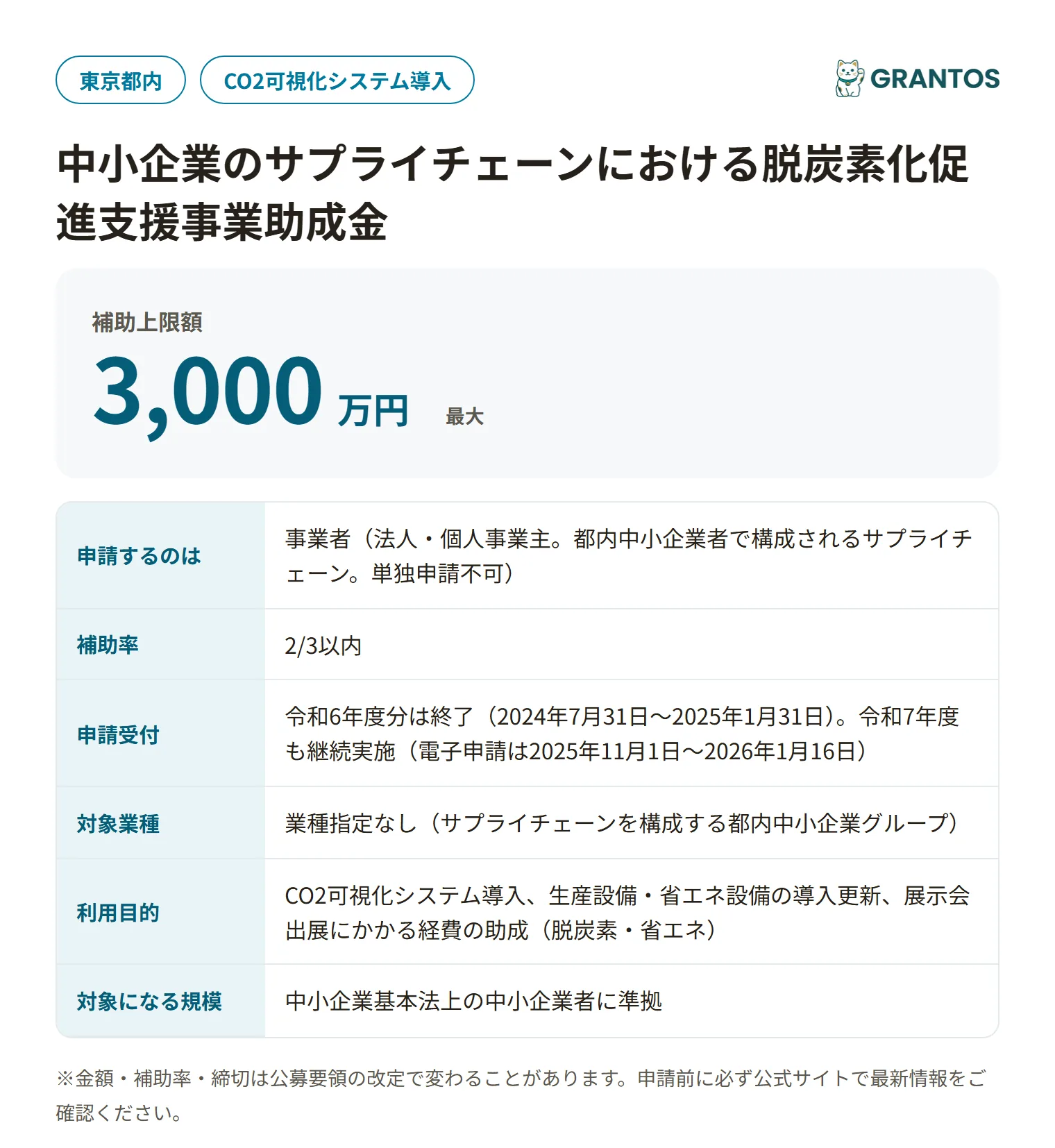 中小企業のサプライチェーンにおける脱炭素化促進支援事業助成金の対象・金額・締切の概要