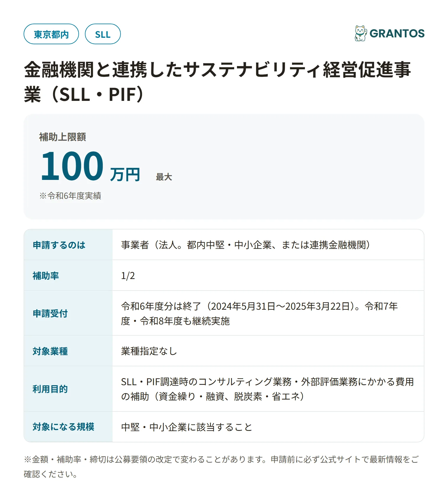 金融機関と連携したサステナビリティ経営促進事業(SLL・PIF)の対象・金額・締切の概要