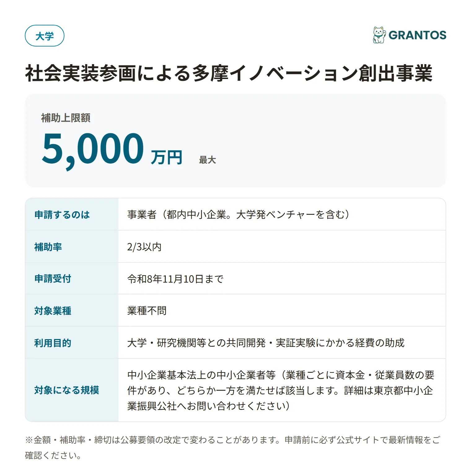 社会実装参画による多摩イノベーション創出事業の対象・金額・締切の概要