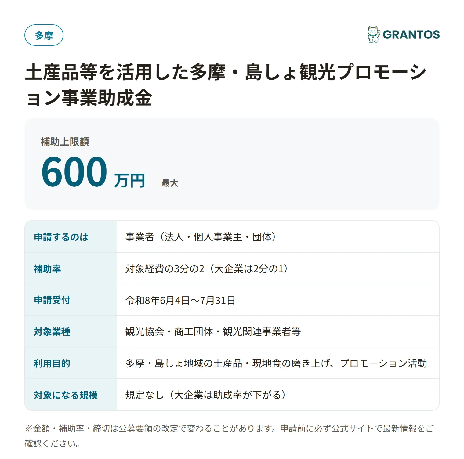 土産品等を活用した多摩・島しょ観光プロモーション事業助成金の対象・金額・締切の概要
