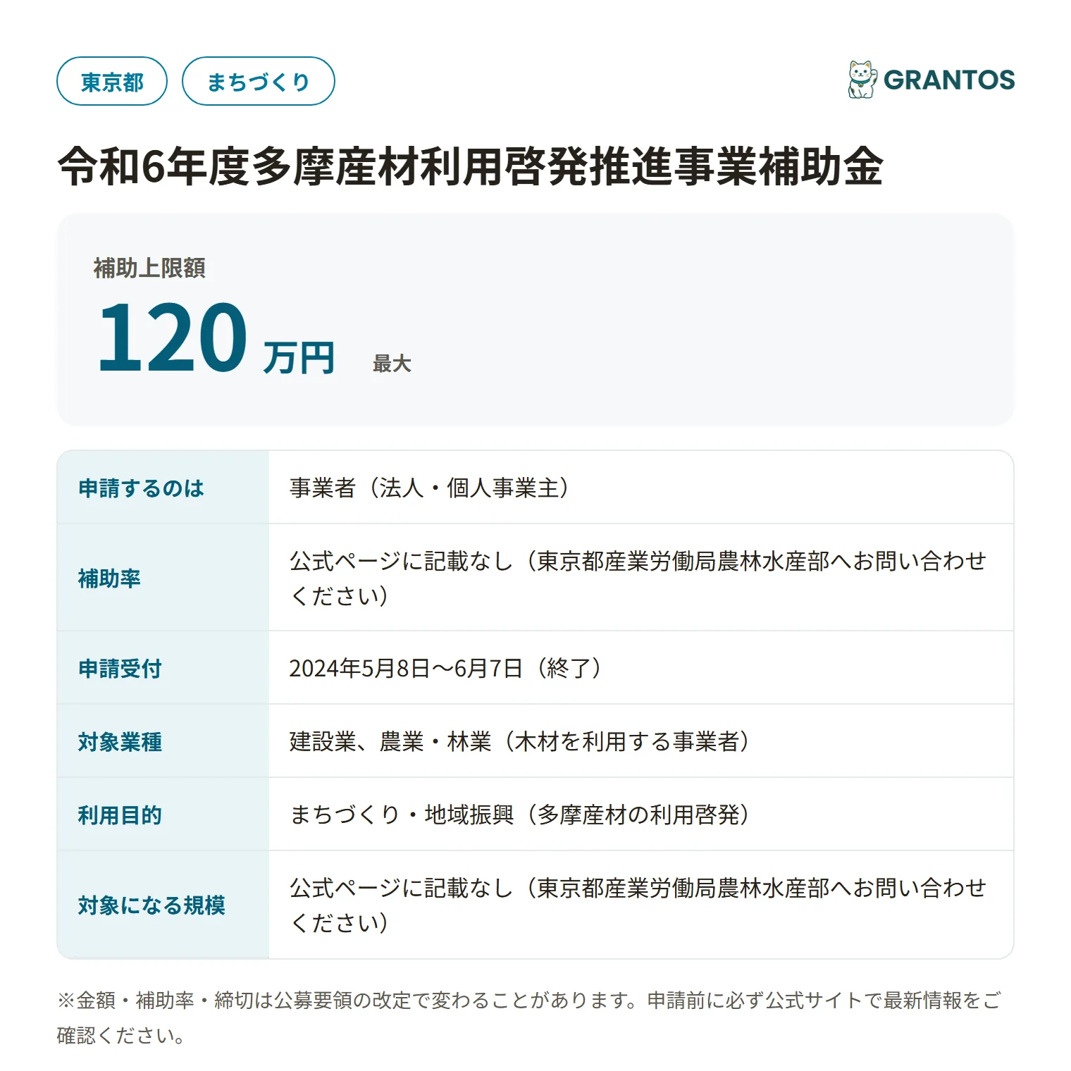 多摩産材利用啓発推進事業補助金の対象・金額・締切の概要