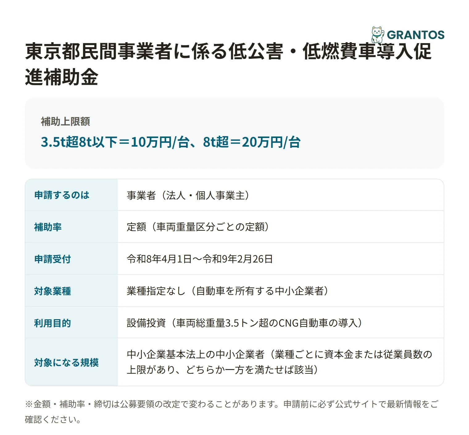 東京都民間事業者に係る低公害・低燃費車導入促進補助金の対象・金額・締切の概要